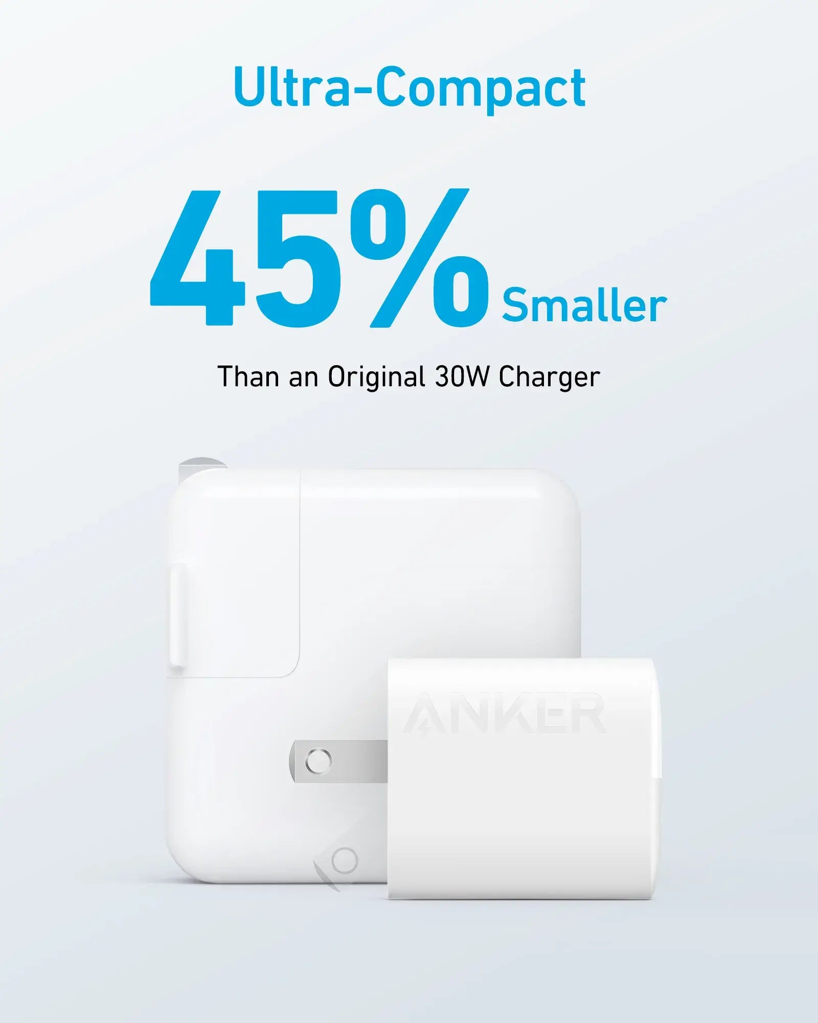 Anker <b>323</b> Charger (33W) - Anker - Flyclothing LLC