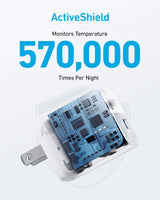 Anker <b>323</b> Charger (33W) - Anker - Flyclothing LLC
