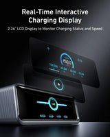 Anker Prime Charger (250W, 6 Ports, GaNPrime) - Anker - Flyclothing LLC