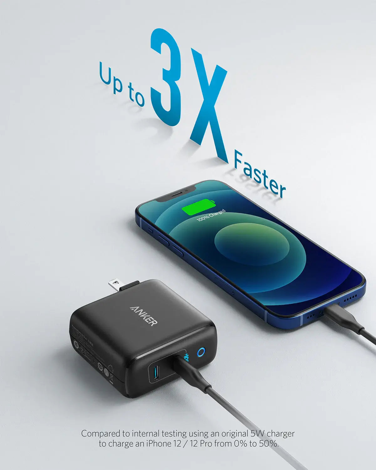 Anker <b>324</b> Charger (40W) - Anker - Flyclothing LLC