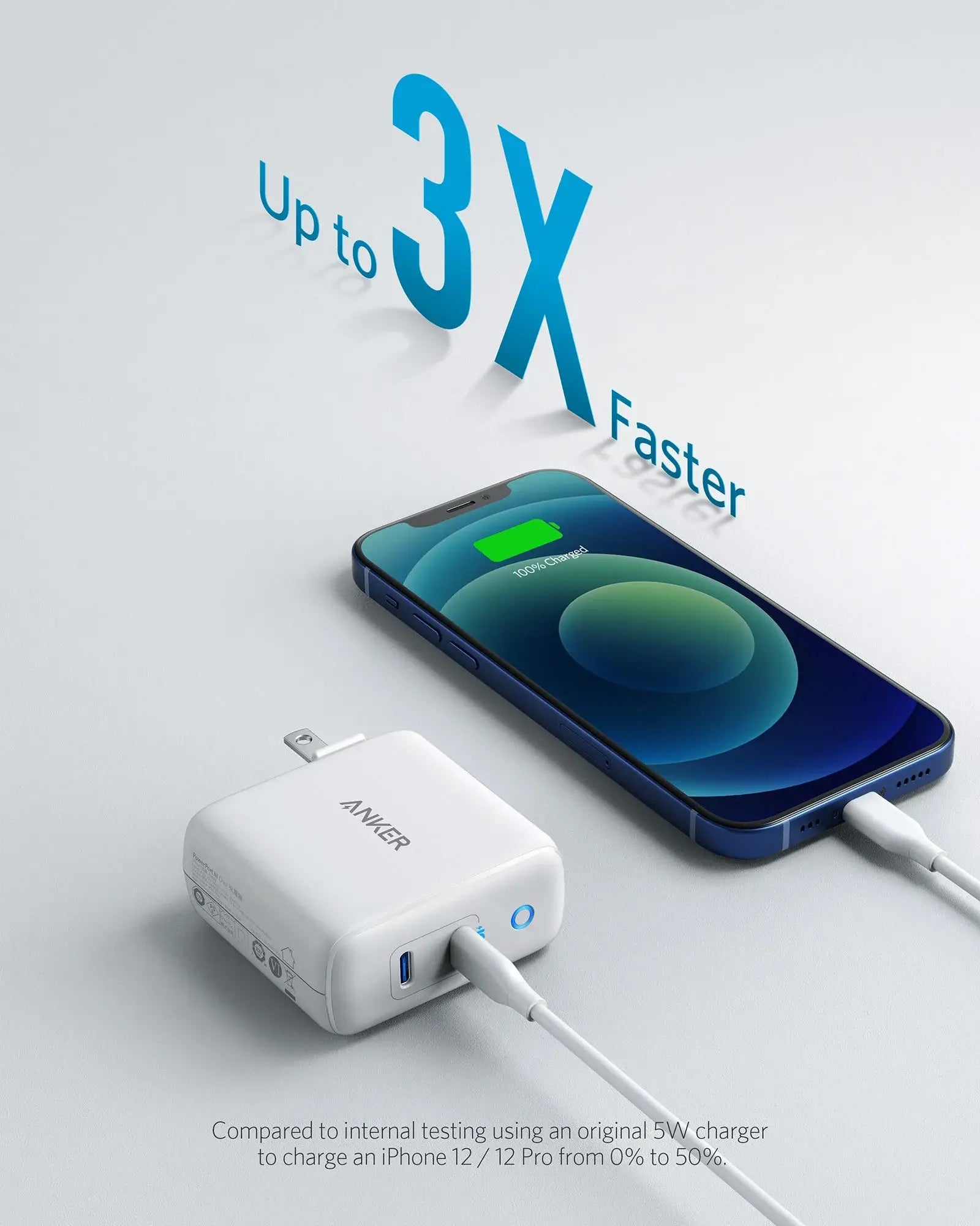 Anker <b>324</b> Charger (40W) - Anker - Flyclothing LLC
