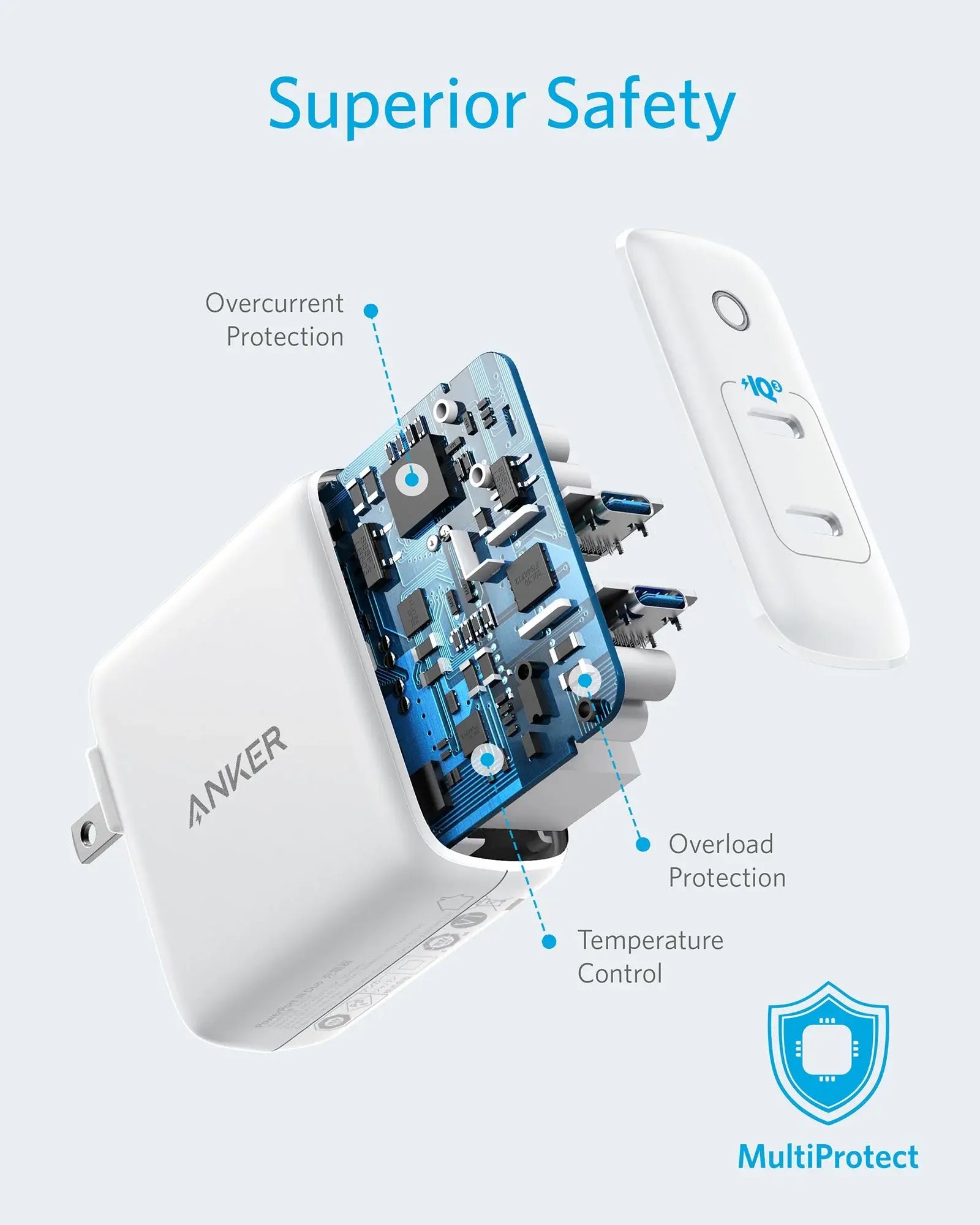 Anker <b>324</b> Charger (40W) - Anker - Flyclothing LLC