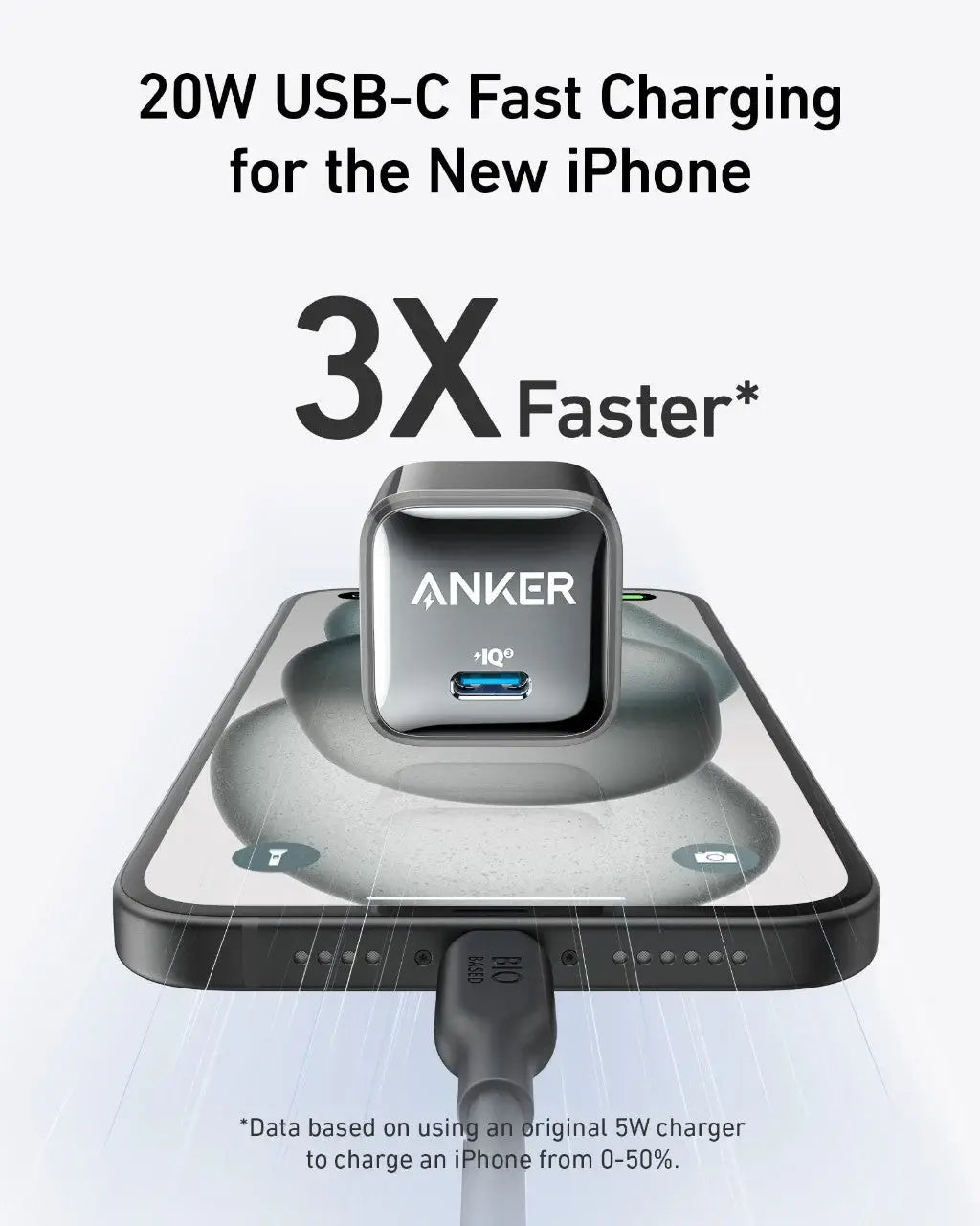 Anker Nano Charger (20W) - Anker - Flyclothing LLC