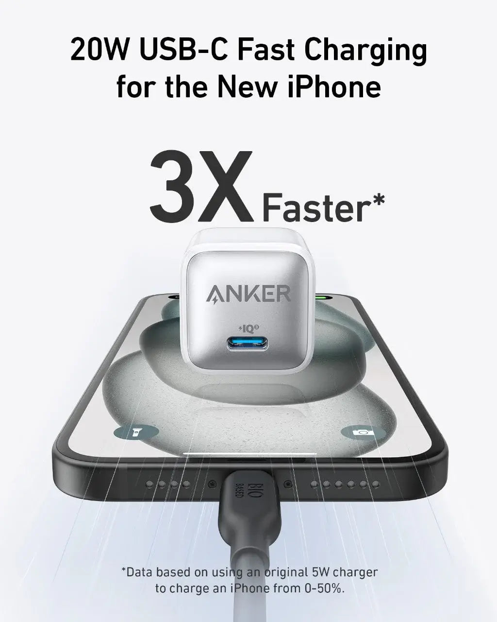 Anker Nano Charger (20W) - Anker - Flyclothing LLC