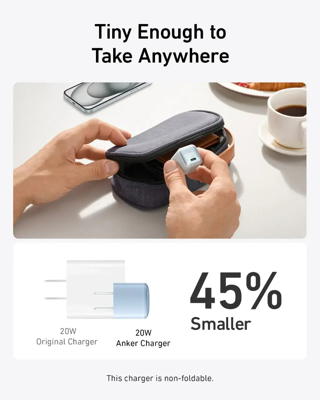 Anker Nano Charger (20W) - Anker - Flyclothing LLC