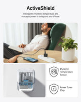 Anker Nano Charger (20W) - Anker - Flyclothing LLC