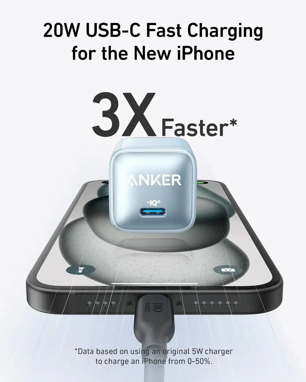 Anker Nano Charger (20W) - Anker - Flyclothing LLC
