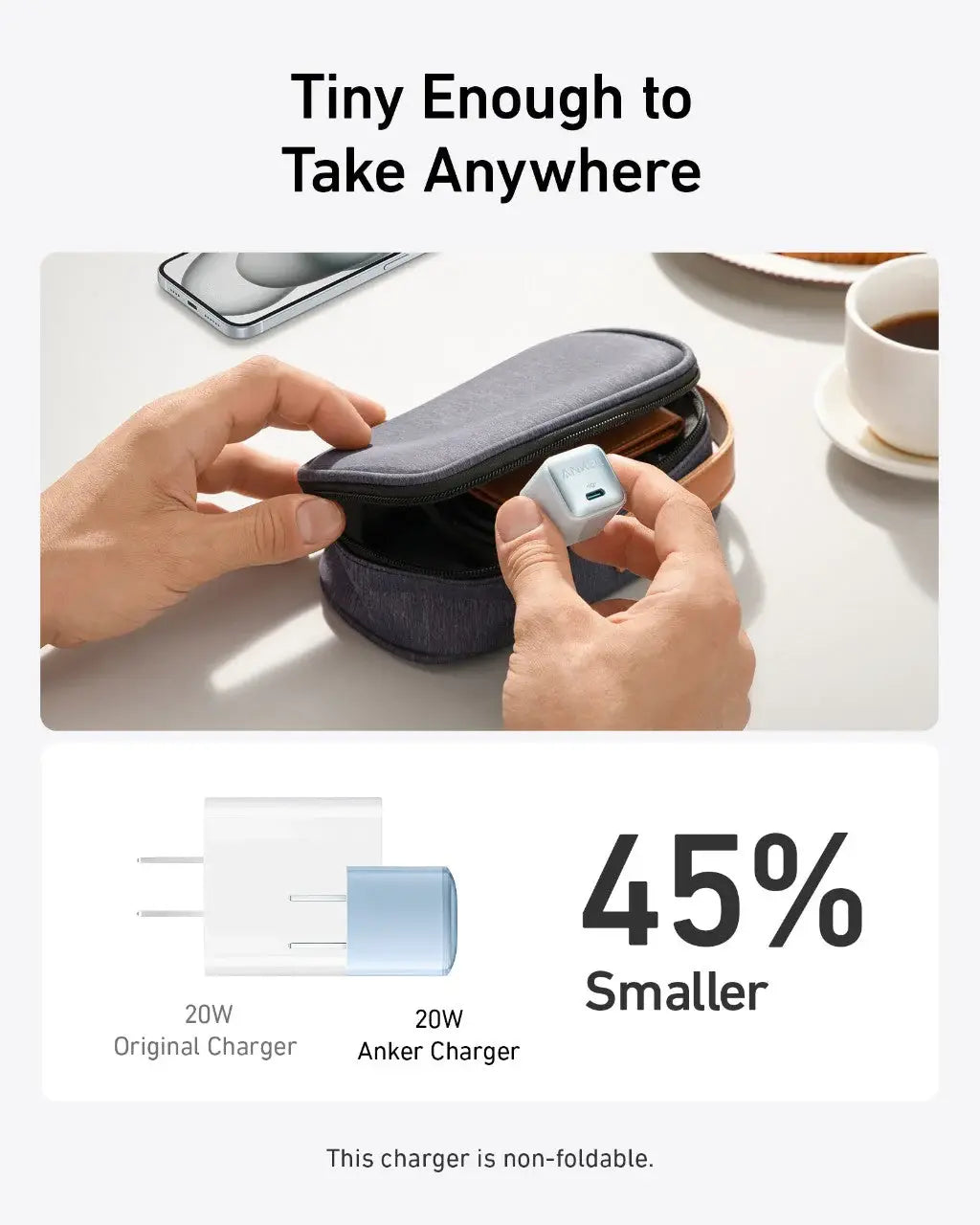 Anker Nano Charger (20W) - Anker - Flyclothing LLC