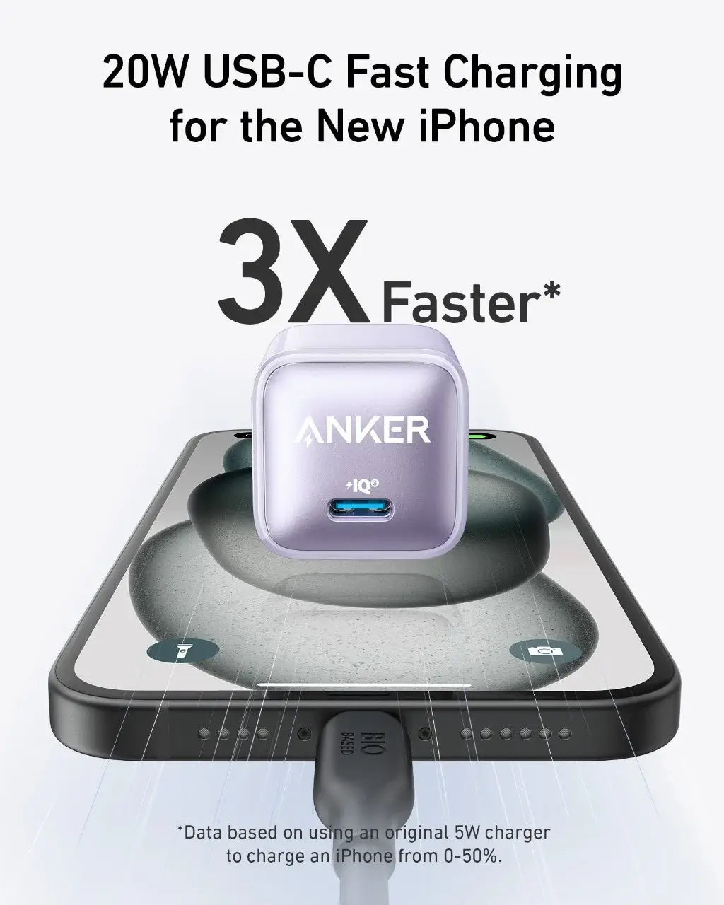 Anker Nano Charger (20W) - Anker - Flyclothing LLC