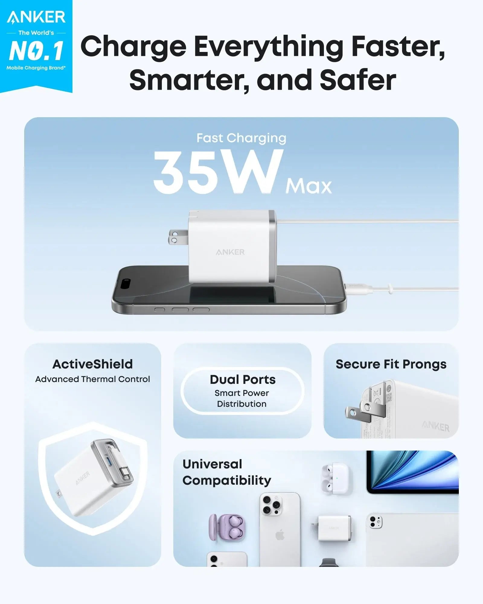 Anker Nano Charger (35W, Built-In Retractable USB-C Cable) - Anker - Flyclothing LLC