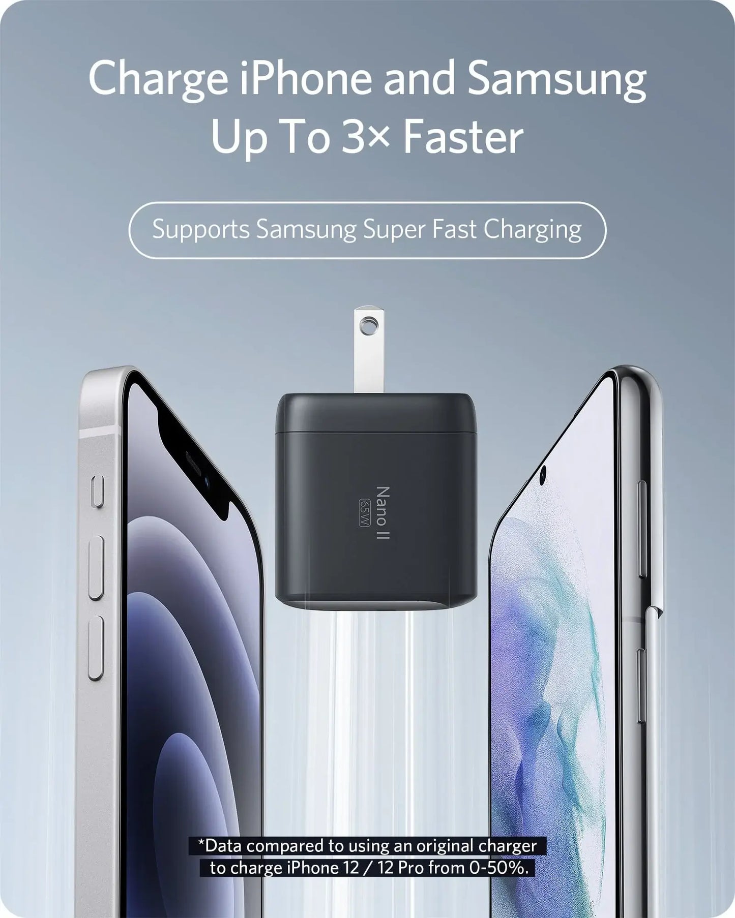 Anker <b>715</b> Charger (Nano II 65W) - Anker - Flyclothing LLC