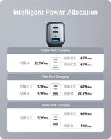 Anker <b>735</b> Charger (Nano II 65W) - Anker - Flyclothing LLC