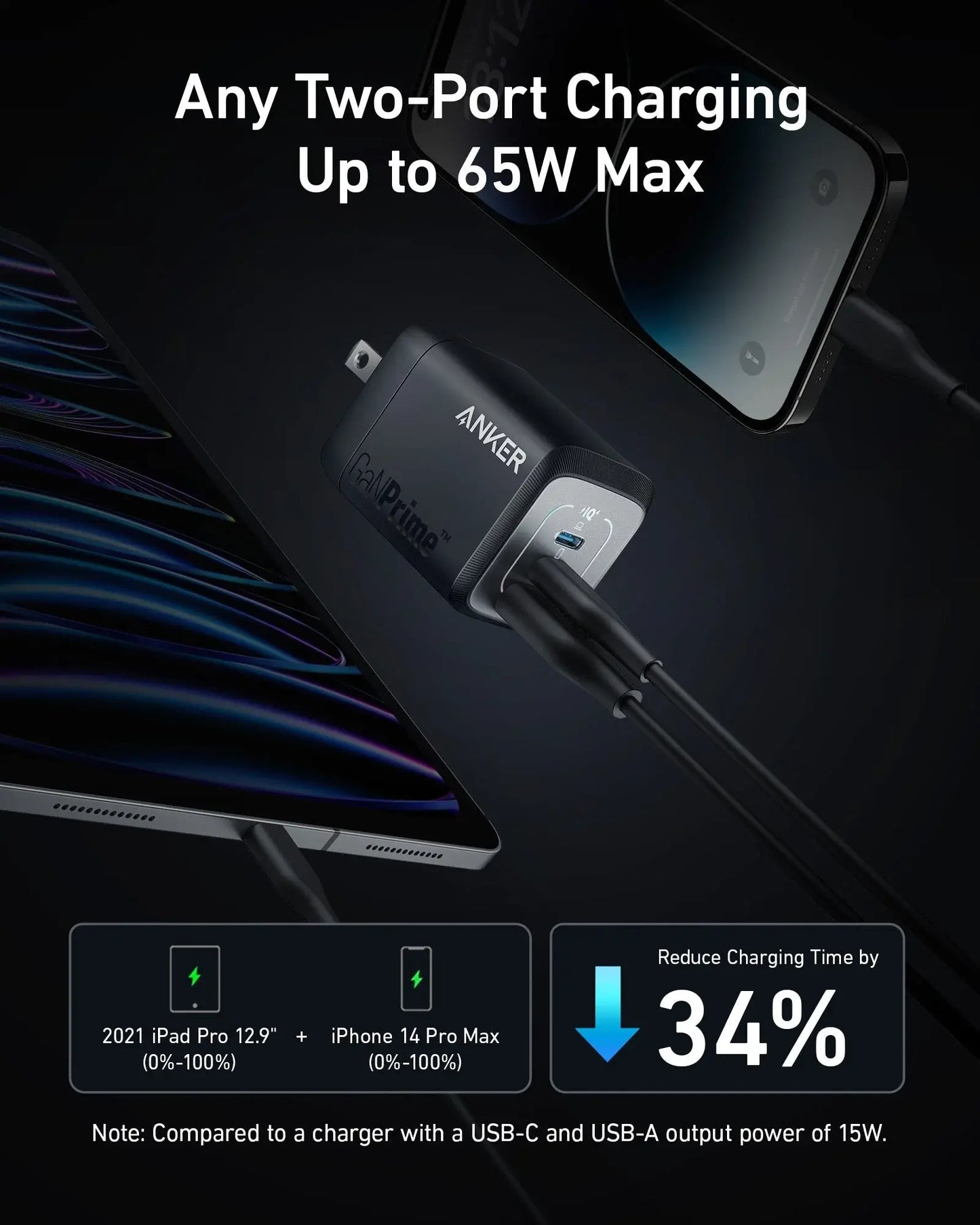 Anker Prime 67W GaN Wall Charger (3 Ports) - Anker - Flyclothing LLC