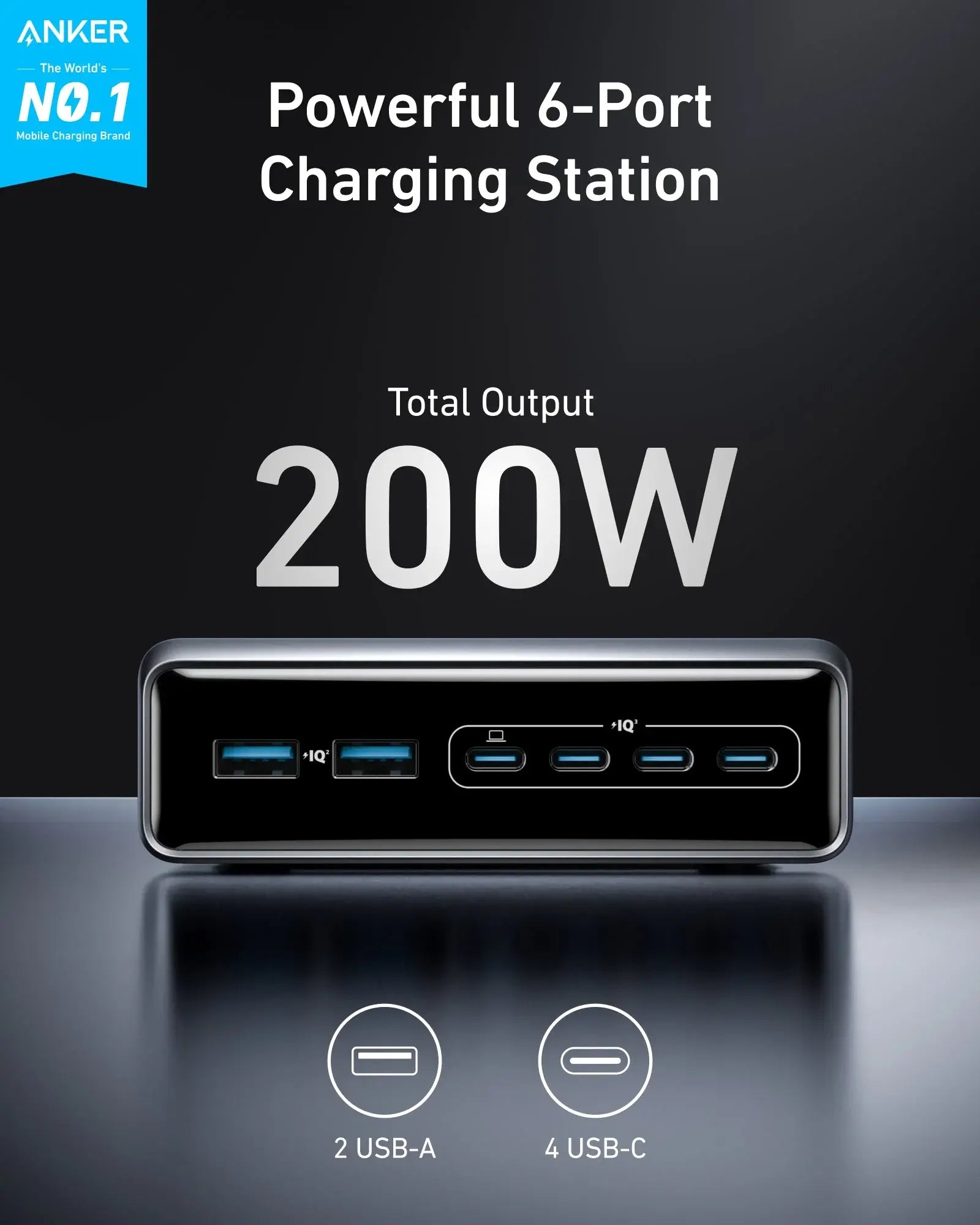 Anker Prime Charger (200W, 6 Ports, GaN) - Anker - Flyclothing LLC