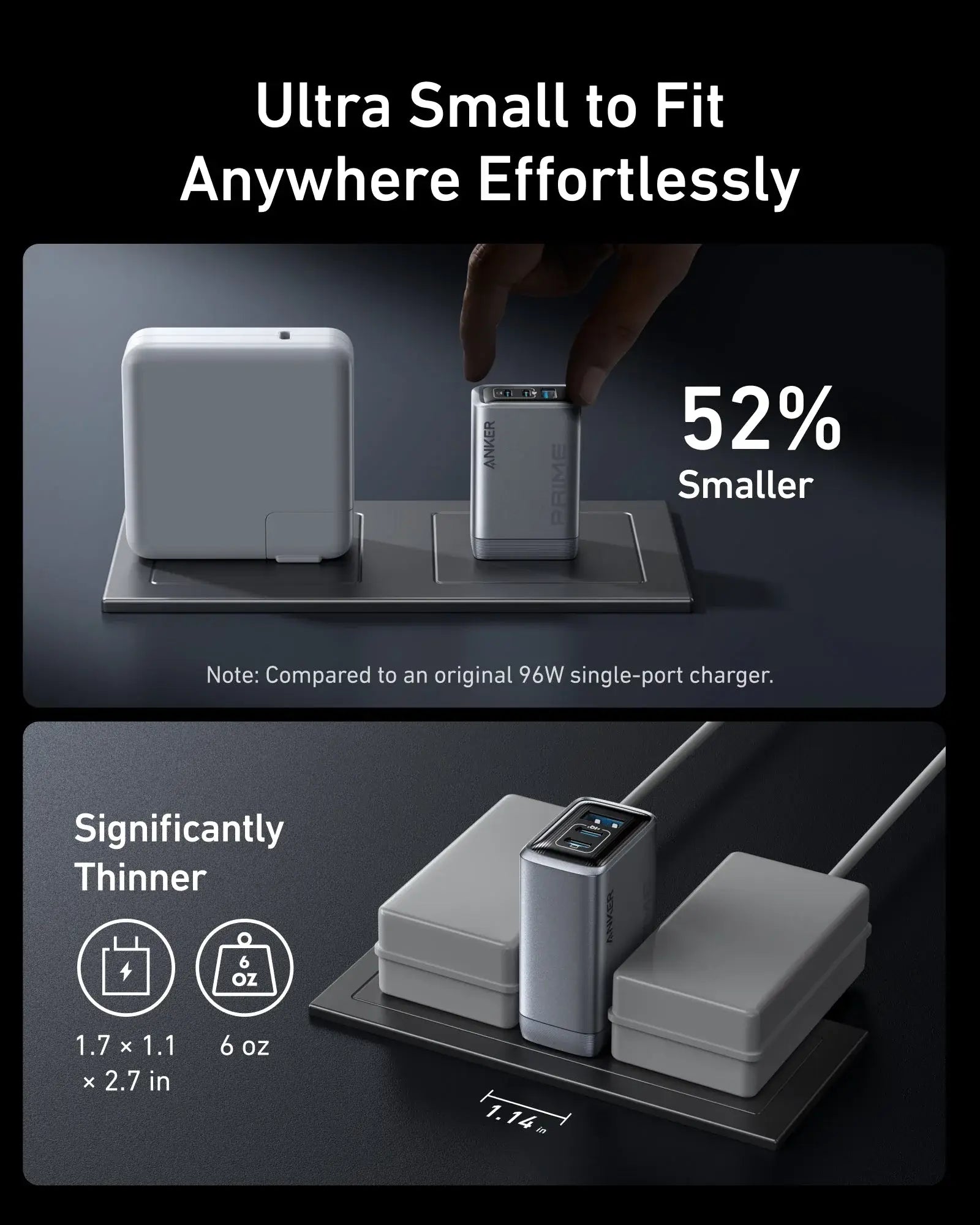 Anker Prime Charger (100W, 3 Ports, GaN) - Anker - Flyclothing LLC