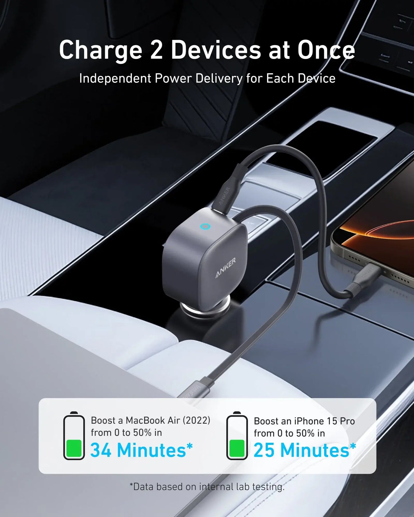Anker Nano 75W Car Charger - Anker - Flyclothing LLC