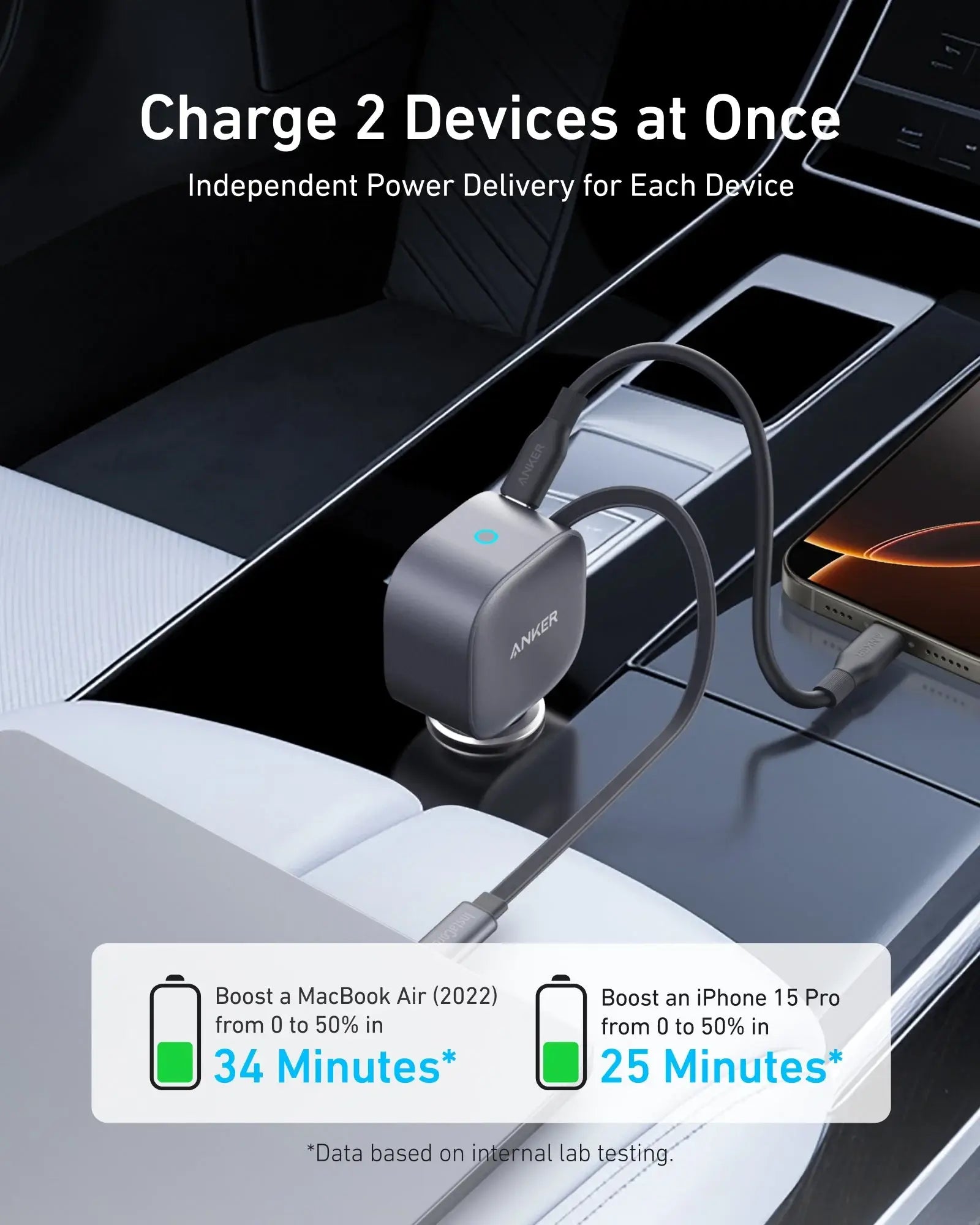 Anker Nano 75W Car Charger - Anker - Flyclothing LLC