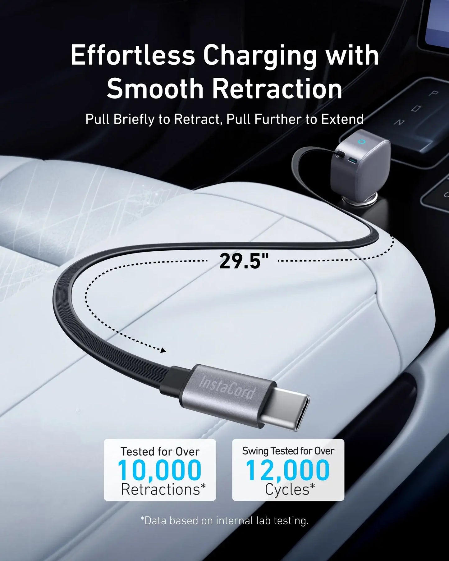 Anker Nano 75W Car Charger - Anker - Flyclothing LLC