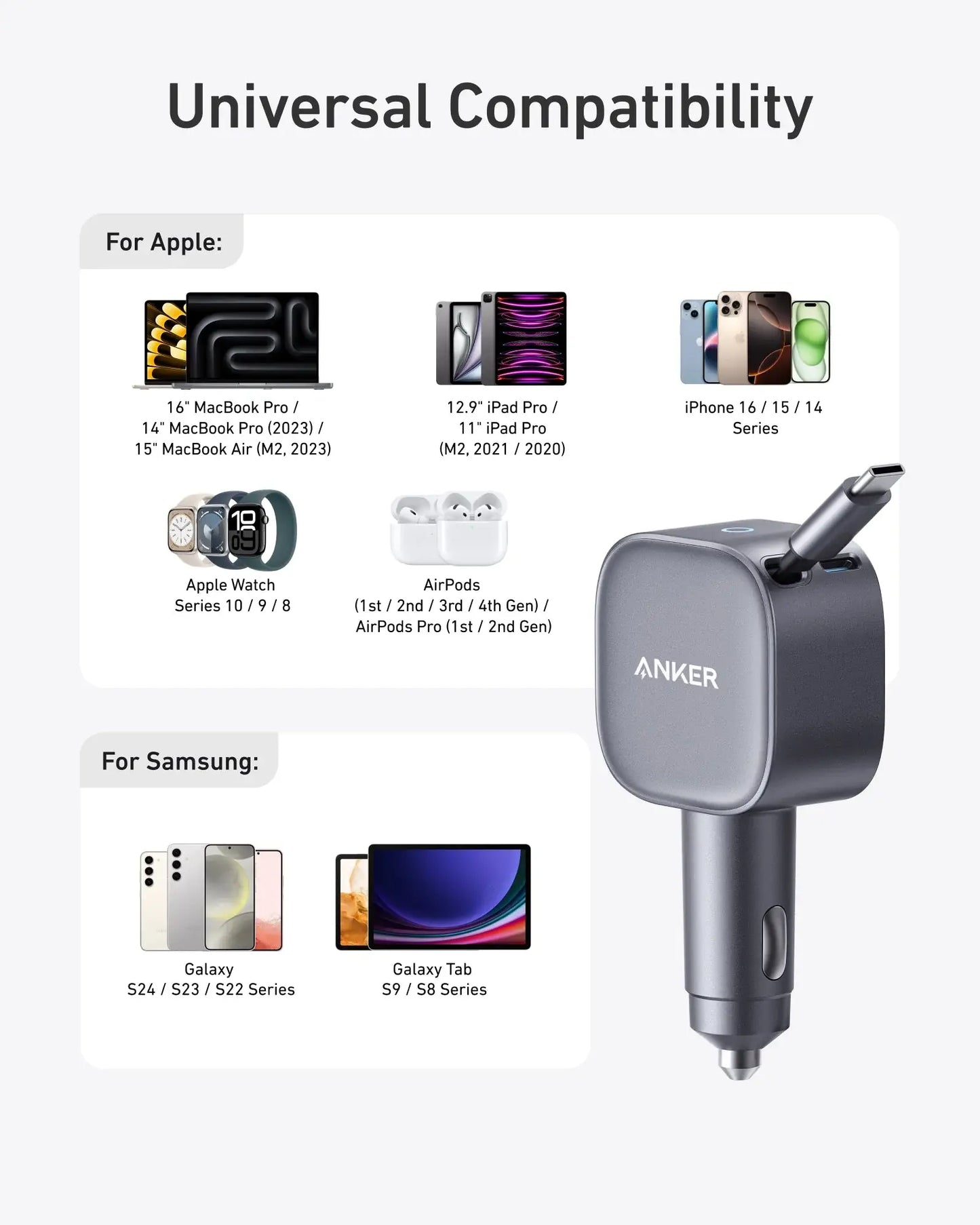 Anker Nano 75W Car Charger - Anker - Flyclothing LLC