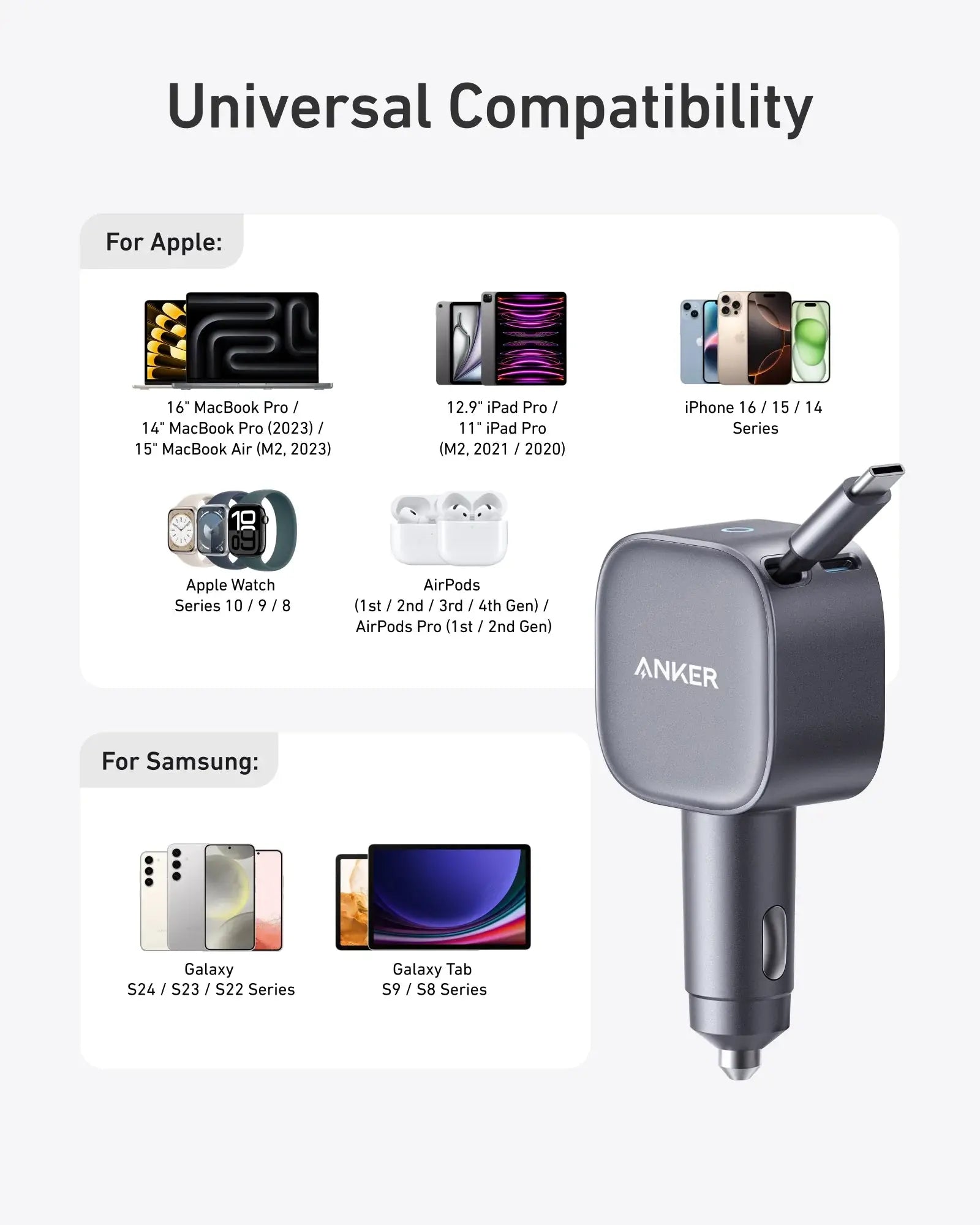 Anker Nano 75W Car Charger - Anker - Flyclothing LLC