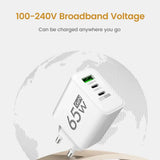 65W GaN USB C Charger Fast Charger QC3.0 Type C PD Mobile Phone Quick Charging Adapter for iPhone Samsung Xiaomi Wall Charger - ZeeBelle.com - Flyclothing LLC