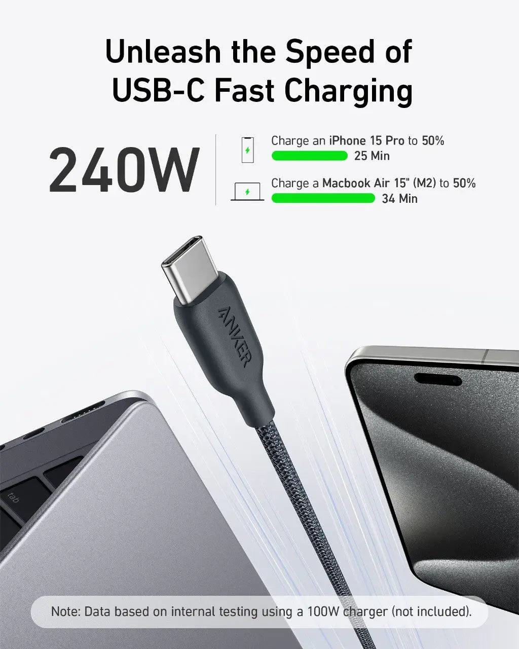 Anker <b>543</b> USB-C to USB-C Cable (Bio-Braided) - Anker - Flyclothing LLC