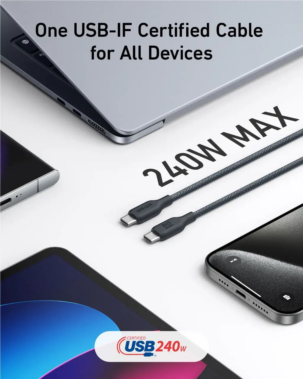 Anker <b>543</b> USB-C to USB-C Cable (Bio-Braided) - Anker - Flyclothing LLC