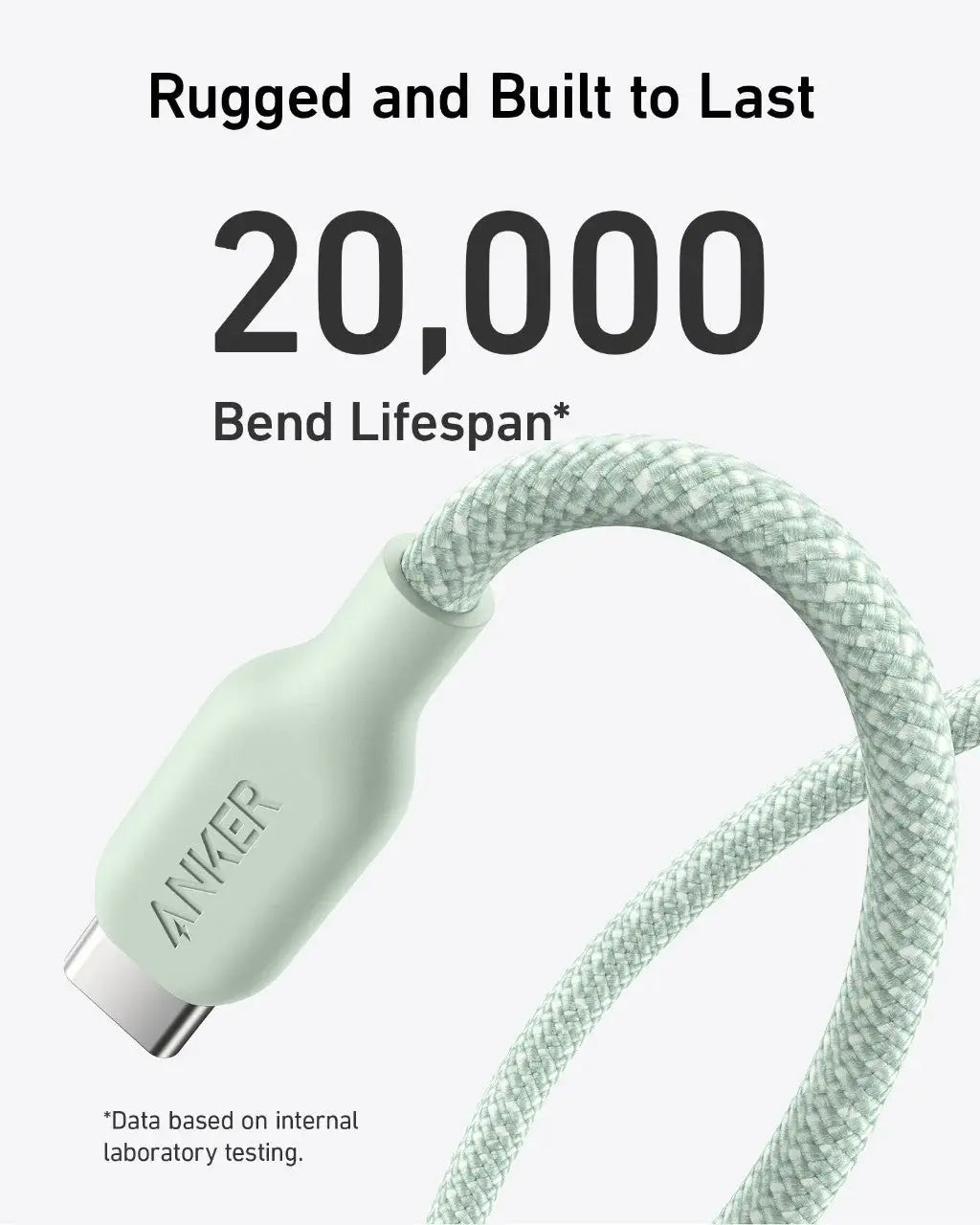 Anker <b>543</b> USB-C to USB-C Cable (Bio-Braided) - Anker - Flyclothing LLC
