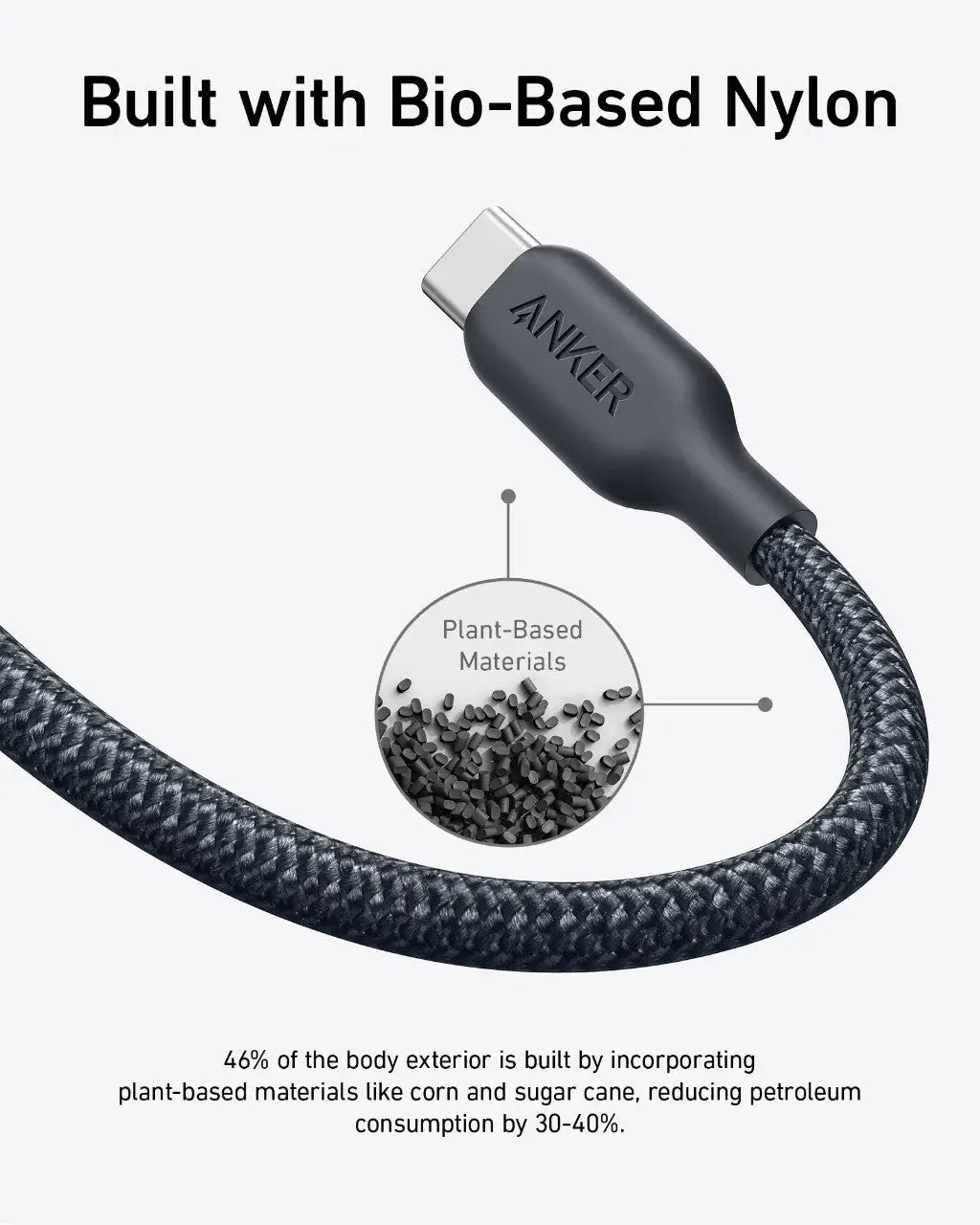 Anker <b>543</b> USB-C to USB-C Cable (Bio-Braided) - Anker - Flyclothing LLC