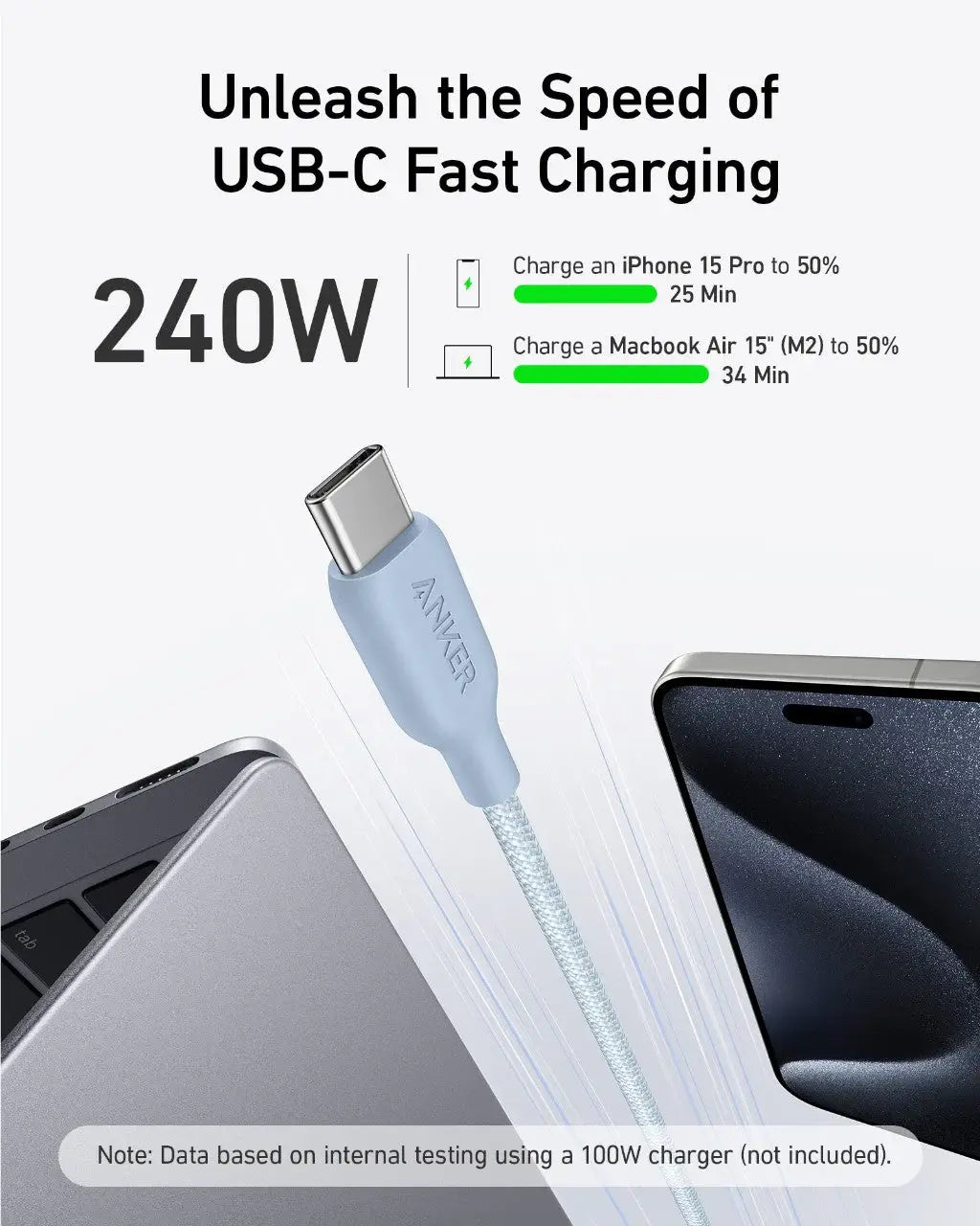 Anker <b>543</b> USB-C to USB-C Cable (Bio-Braided) - Anker - Flyclothing LLC