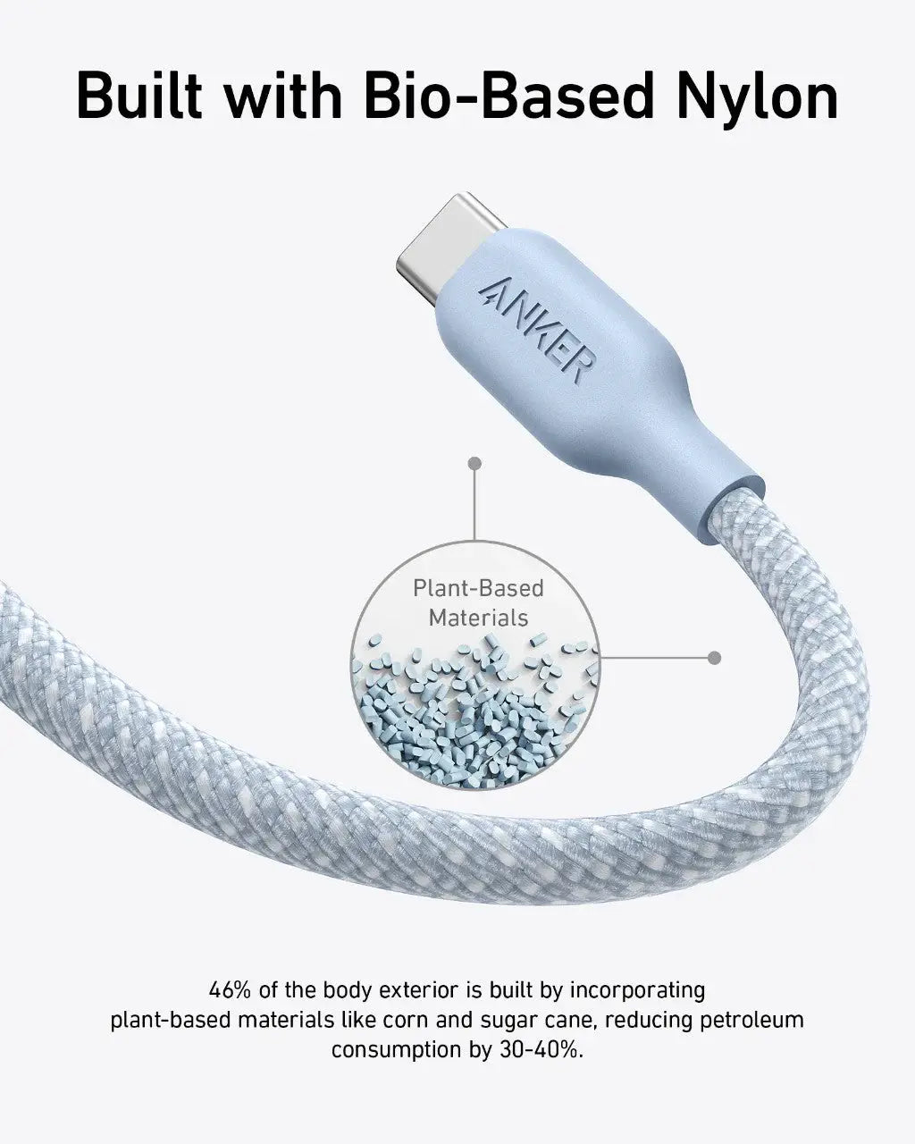 Anker <b>543</b> USB-C to USB-C Cable (Bio-Braided) - Anker - Flyclothing LLC