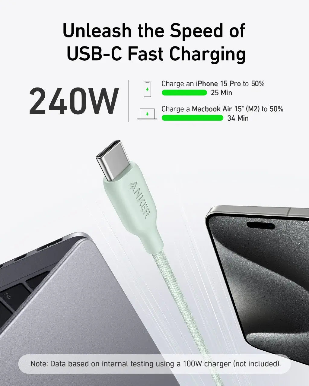 Anker <b>543</b> USB-C to USB-C Cable (Bio-Braided) - Anker - Flyclothing LLC
