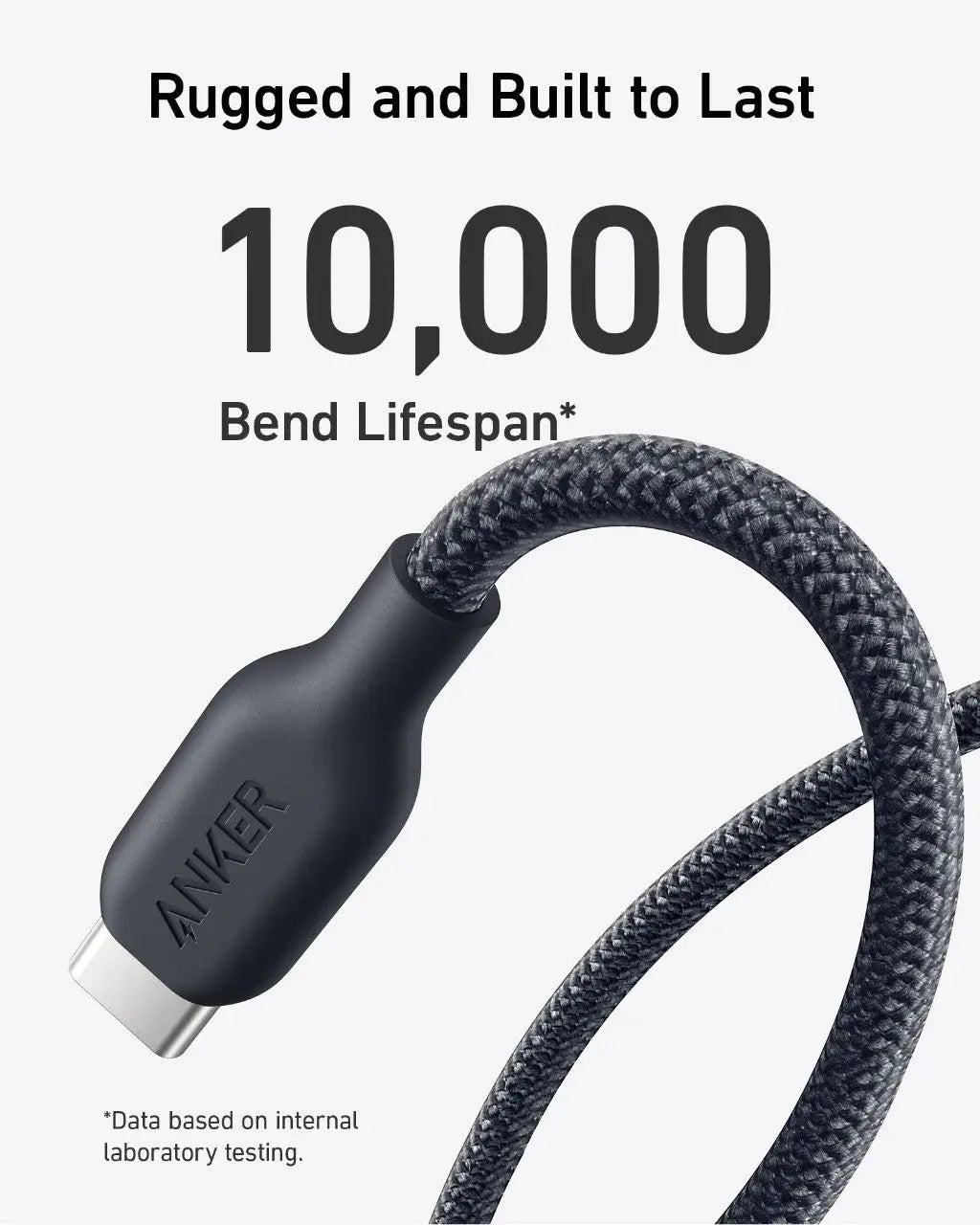Anker <b>543</b> USB-C to USB-C Cable (Bio-Braided) - Anker - Flyclothing LLC