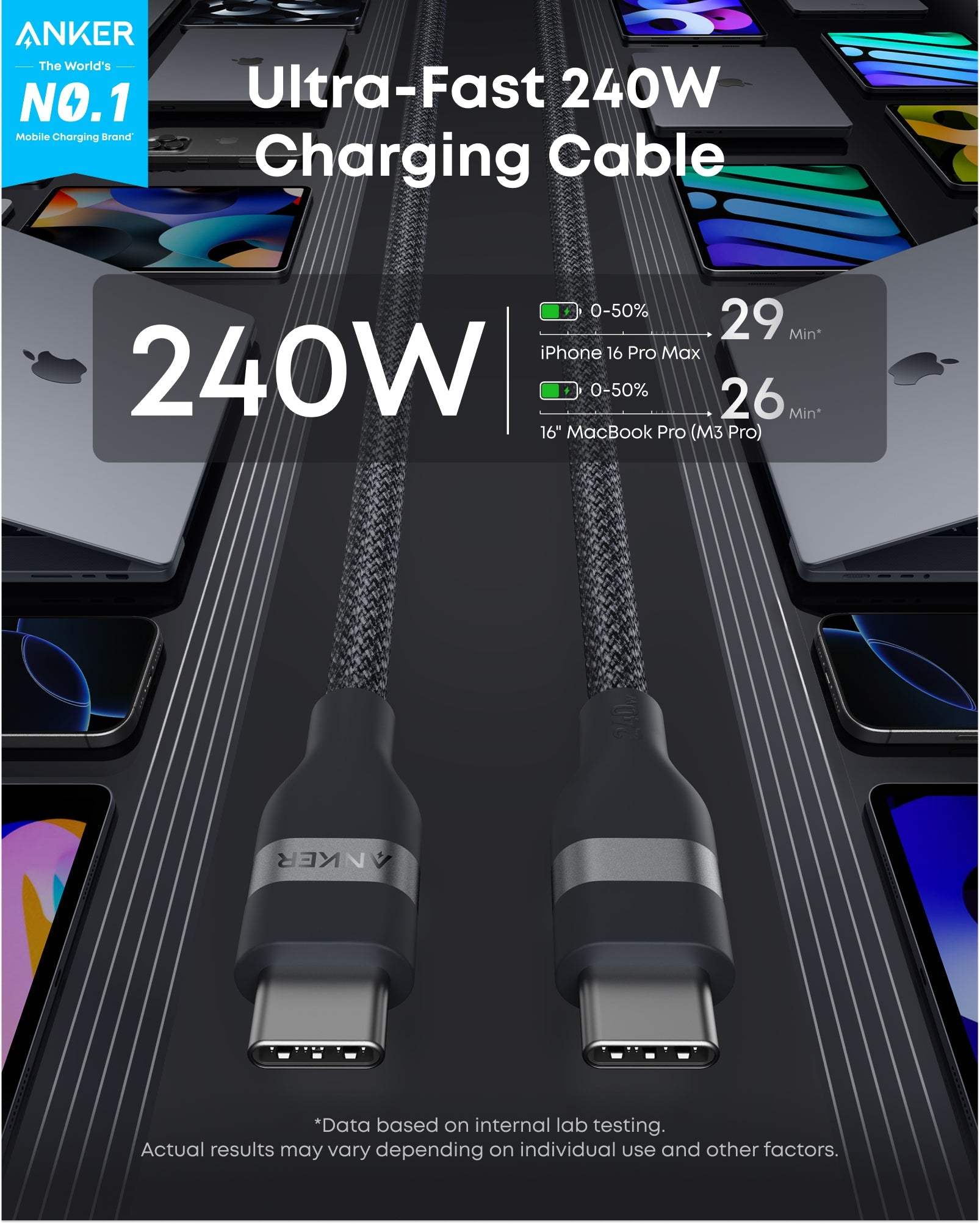 Anker Laptop Power Bank (25K, 165W, Built-In and Retractable Cables) - Anker - Flyclothing LLC