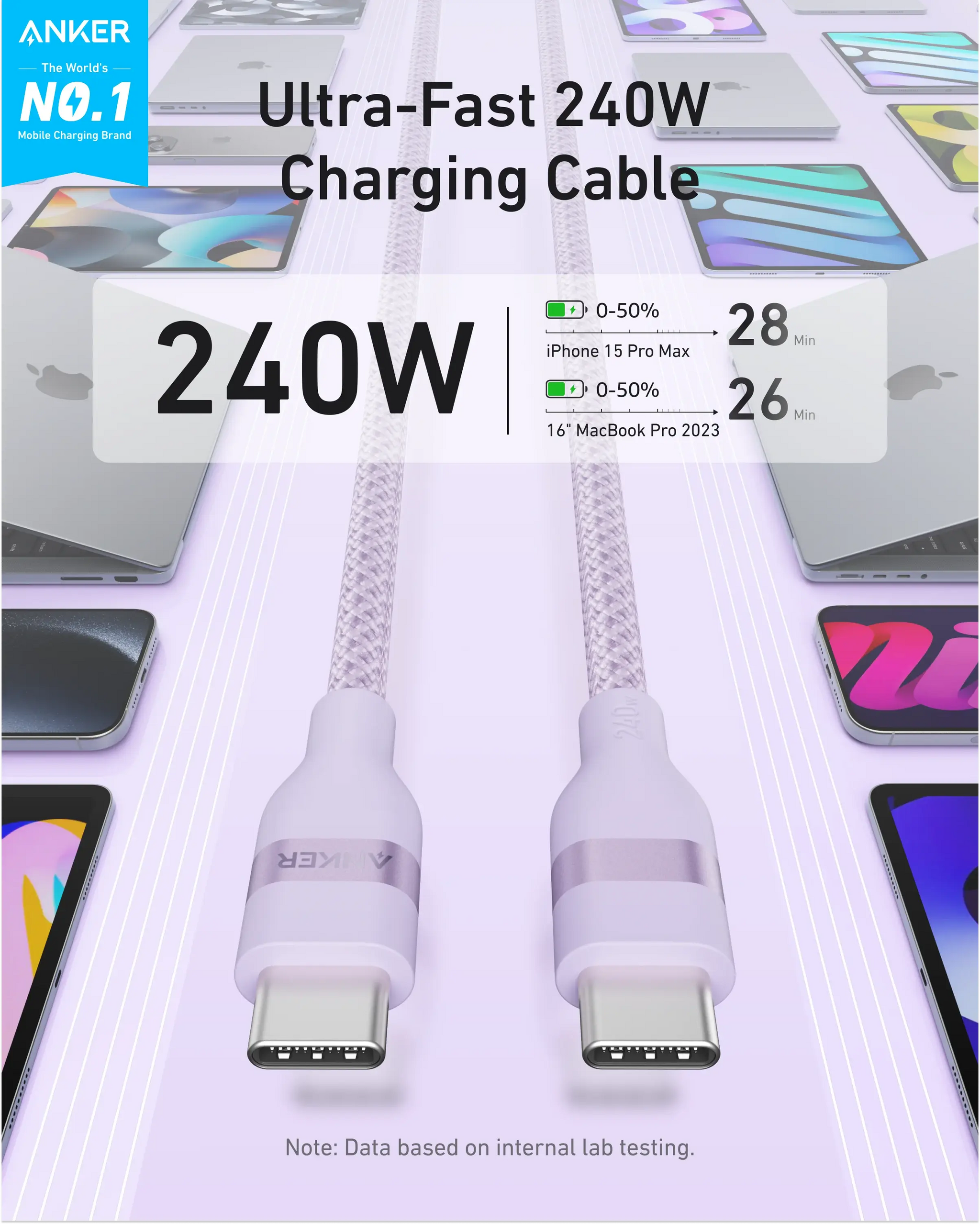 Anker USB-C to USB-C Cable (3 ft / 6 ft, 240W, Upcycled-Braided) - Anker - Flyclothing LLC