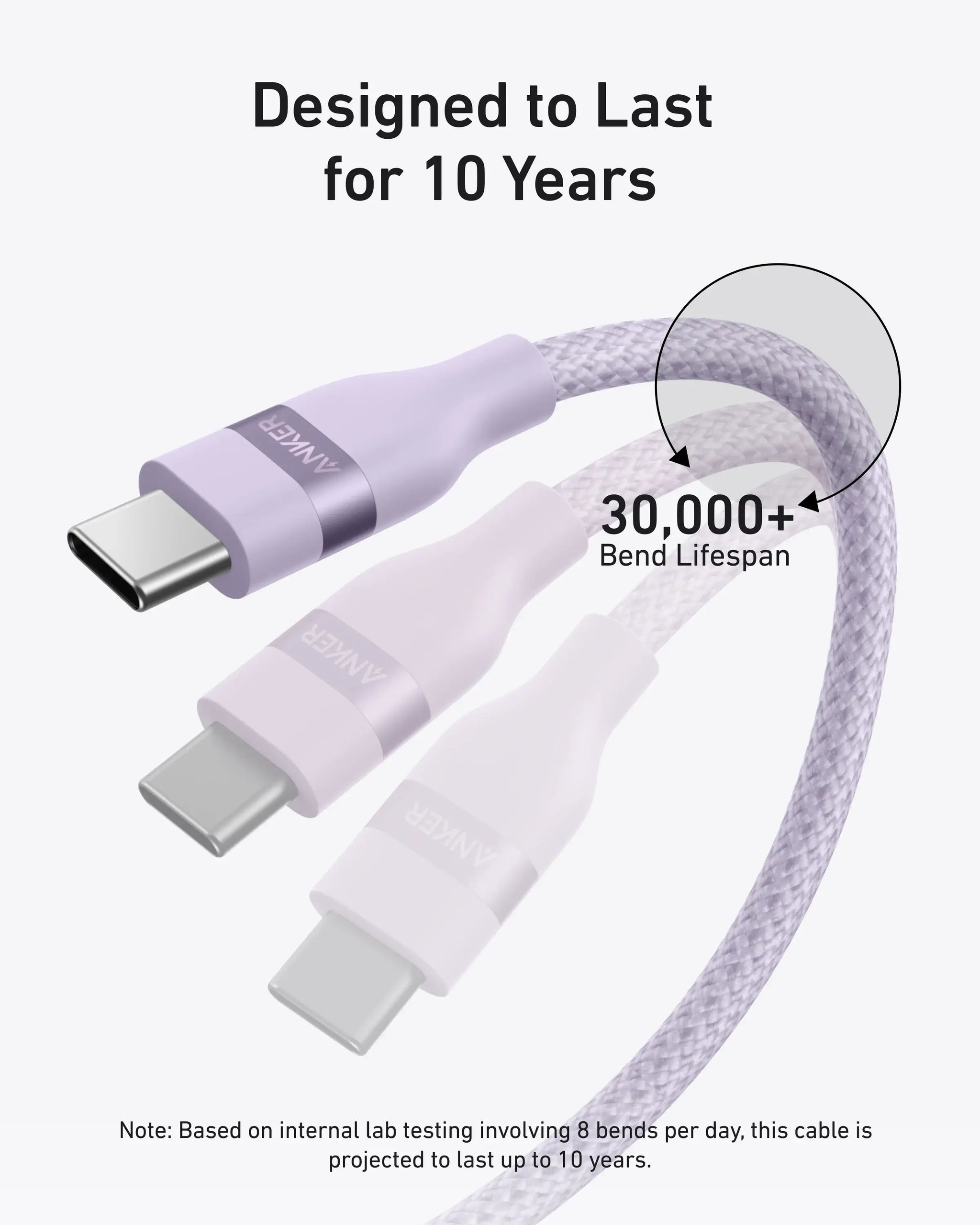 Anker USB-C to USB-C Cable (3 ft / 6 ft, 240W, Upcycled-Braided) - Anker - Flyclothing LLC