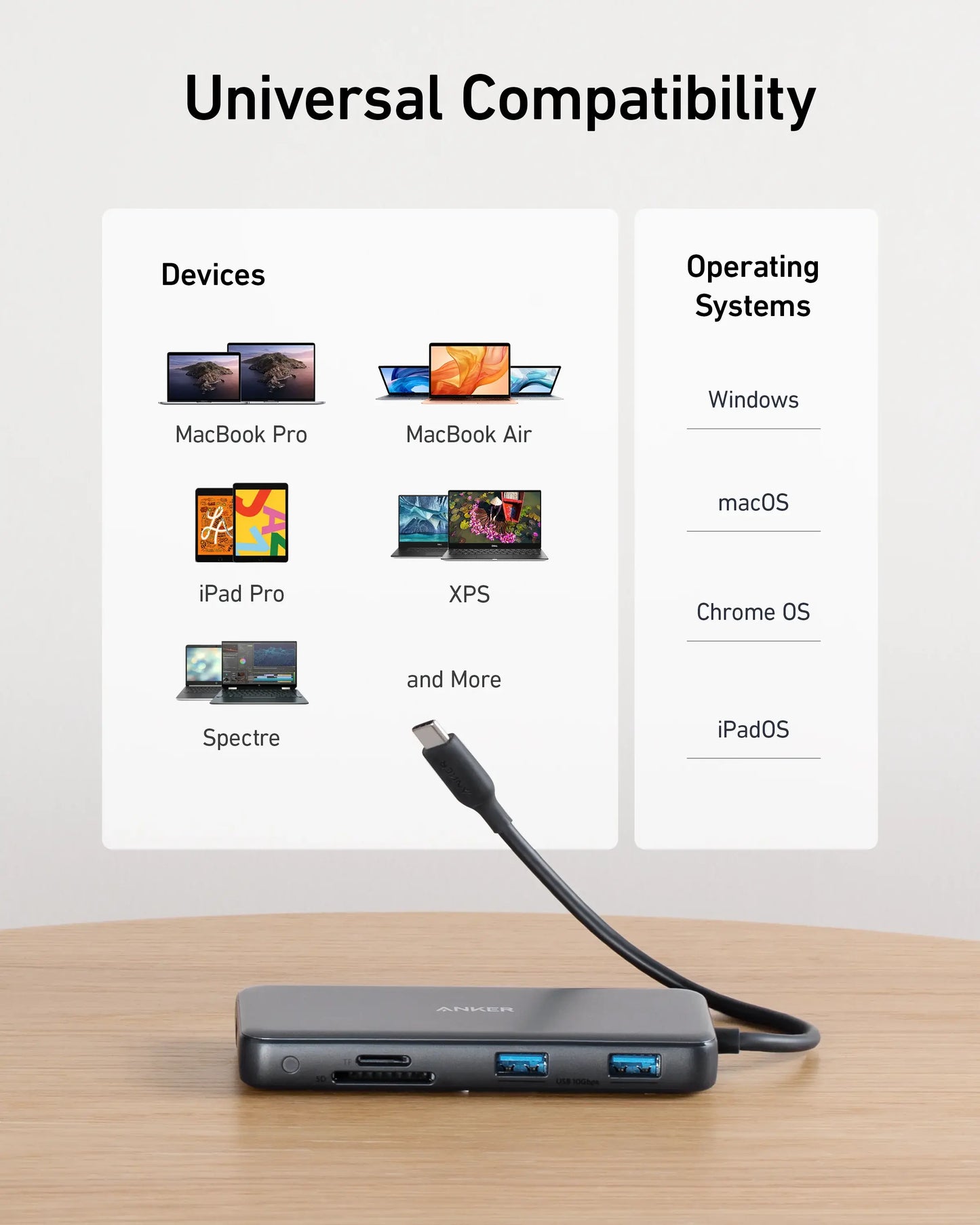 Anker <b>555</b> USB-C Hub (8-in-1) - Anker - Flyclothing LLC