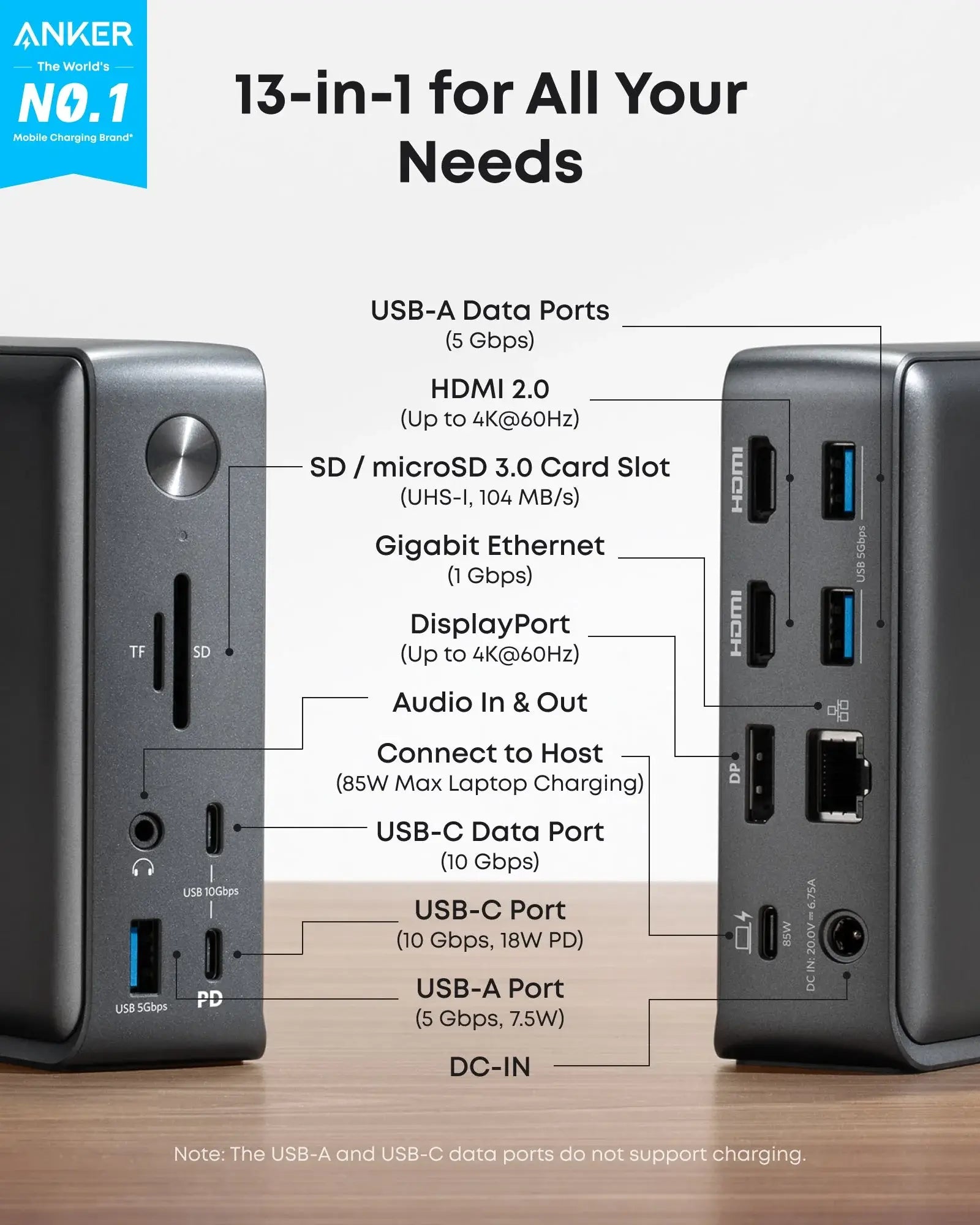 Anker <b>575</b> USB-C Docking Station (13-in-1) - Anker - Flyclothing LLC