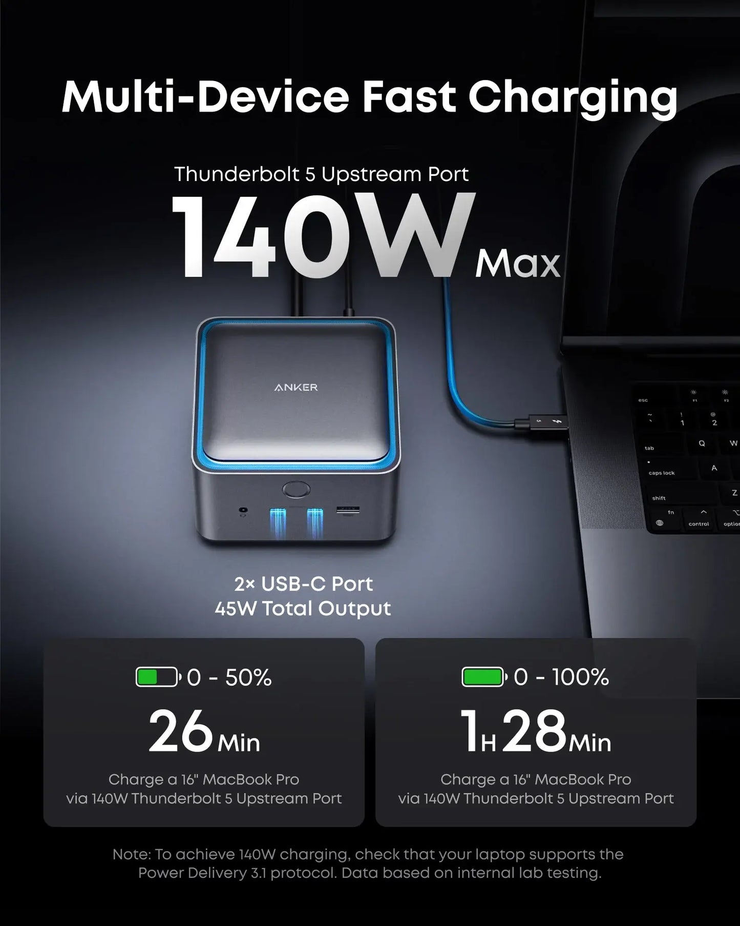 Anker Prime TB5 Docking Station (14-in-1, 8K, Thunderbolt 5 ) - Anker - Flyclothing LLC