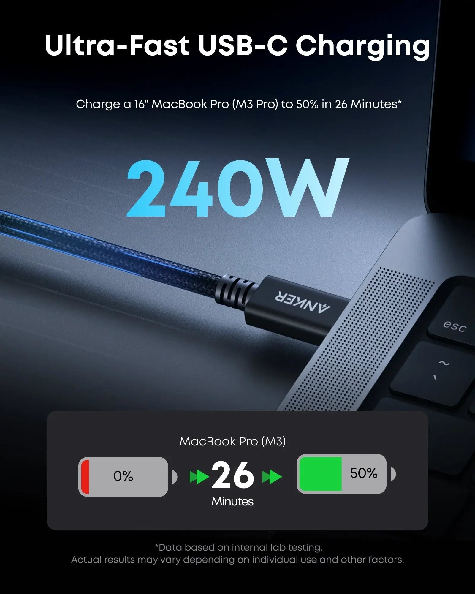 Anker Prime Thunderbolt 5 Cable (3.3 ft / 1.7 ft, 80 Gbps, 240W) - Anker - Flyclothing LLC
