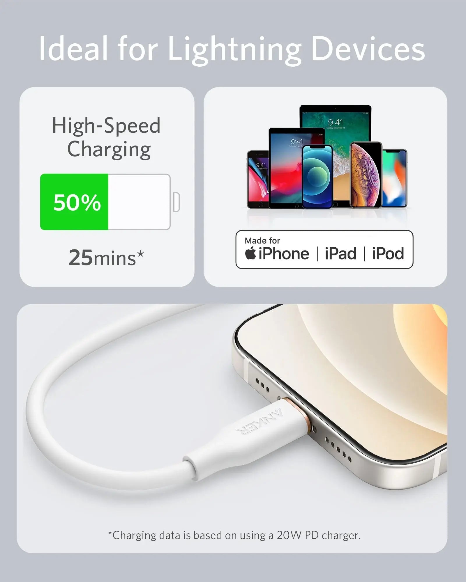Anker <b>641</b> USB-C to Lightning Cable (Flow, 3 ft Silicone) - Anker - Flyclothing LLC