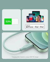 Anker <b>641</b> USB-C to Lightning Cable (Flow, 3 ft Silicone) - Anker - Flyclothing LLC
