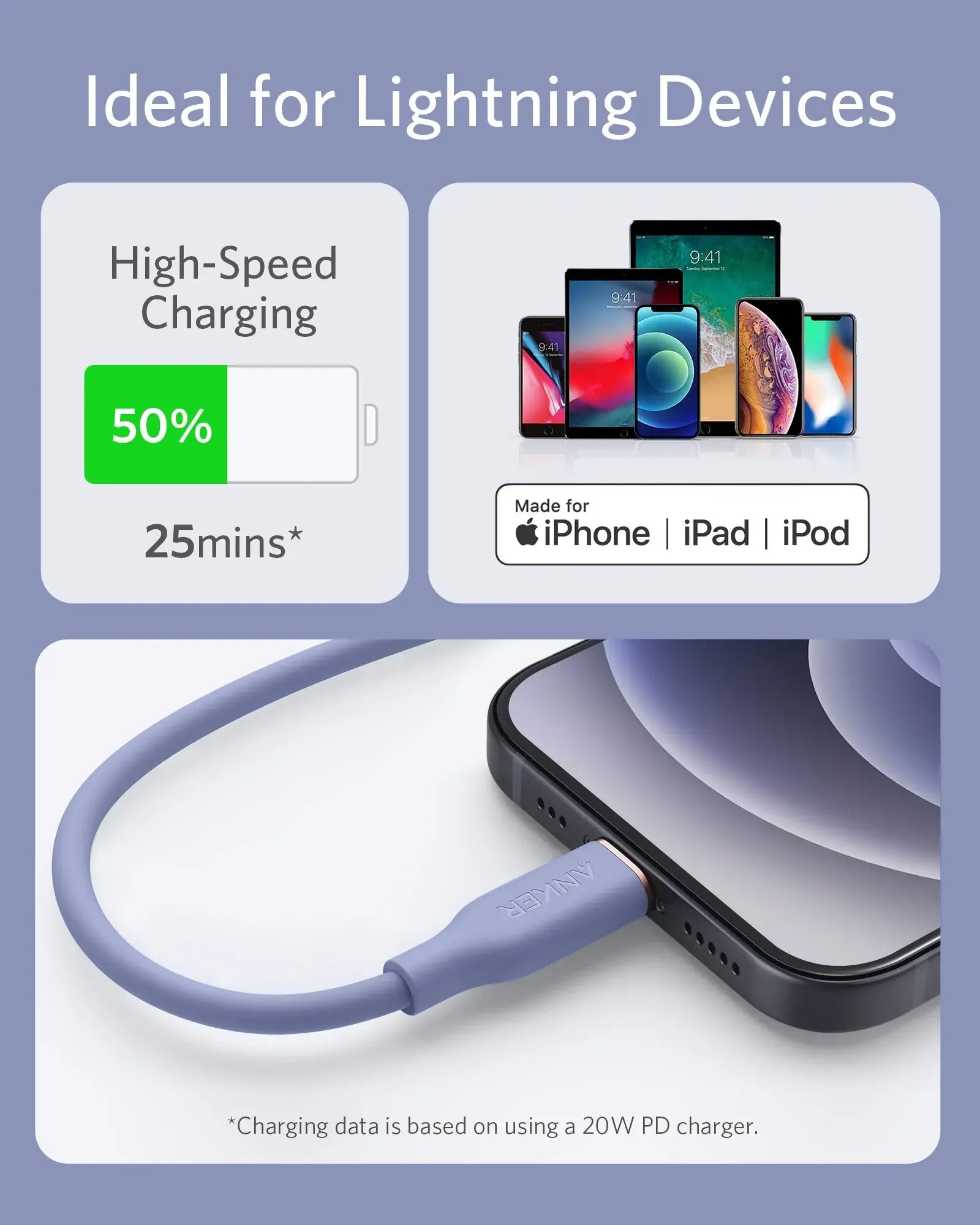 Anker <b>641</b> USB-C to Lightning Cable (Flow, 3 ft Silicone) - Anker - Flyclothing LLC