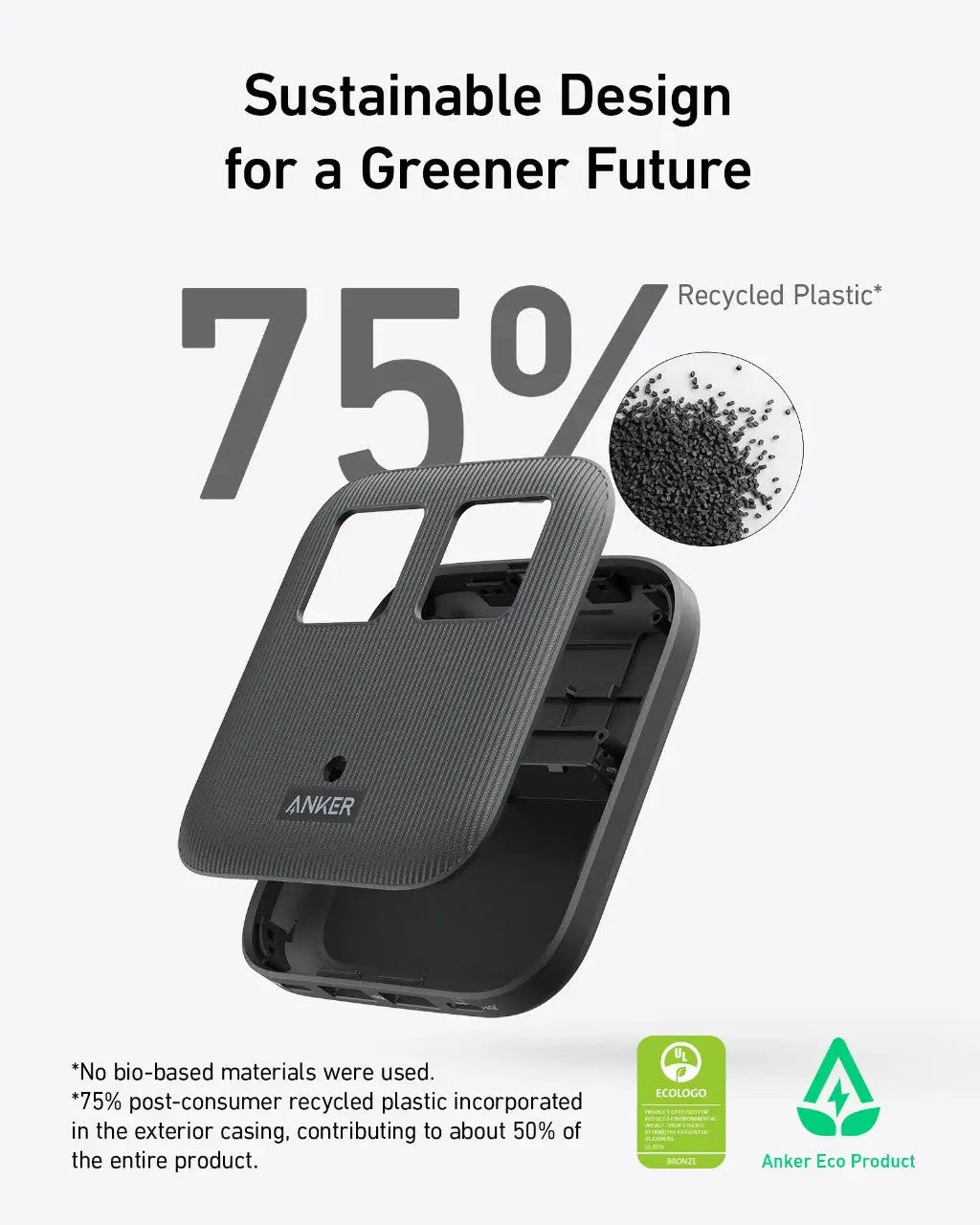 Anker Nano Charging Station (6-in-1, 67W) - Anker - Flyclothing LLC