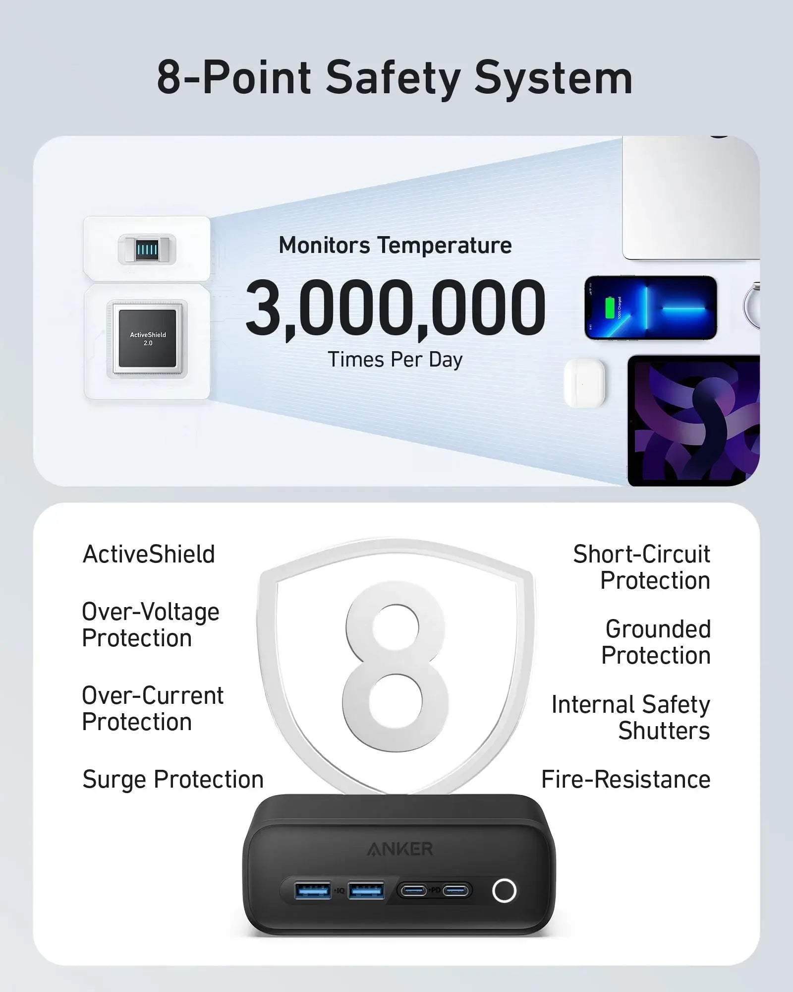 Anker <b>525</b> Charging Station - Anker - Flyclothing LLC