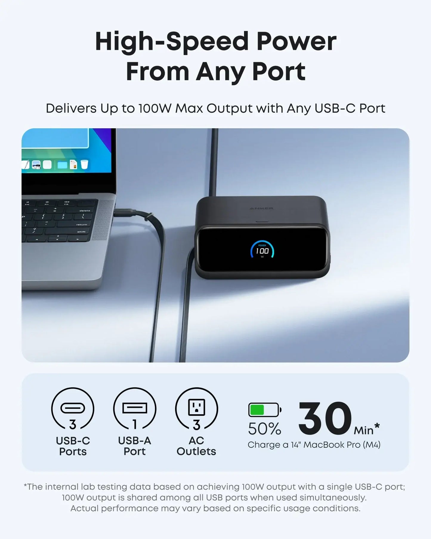 Anker Nano Charging Station (7-in-1, 100W) - Anker - Flyclothing LLC