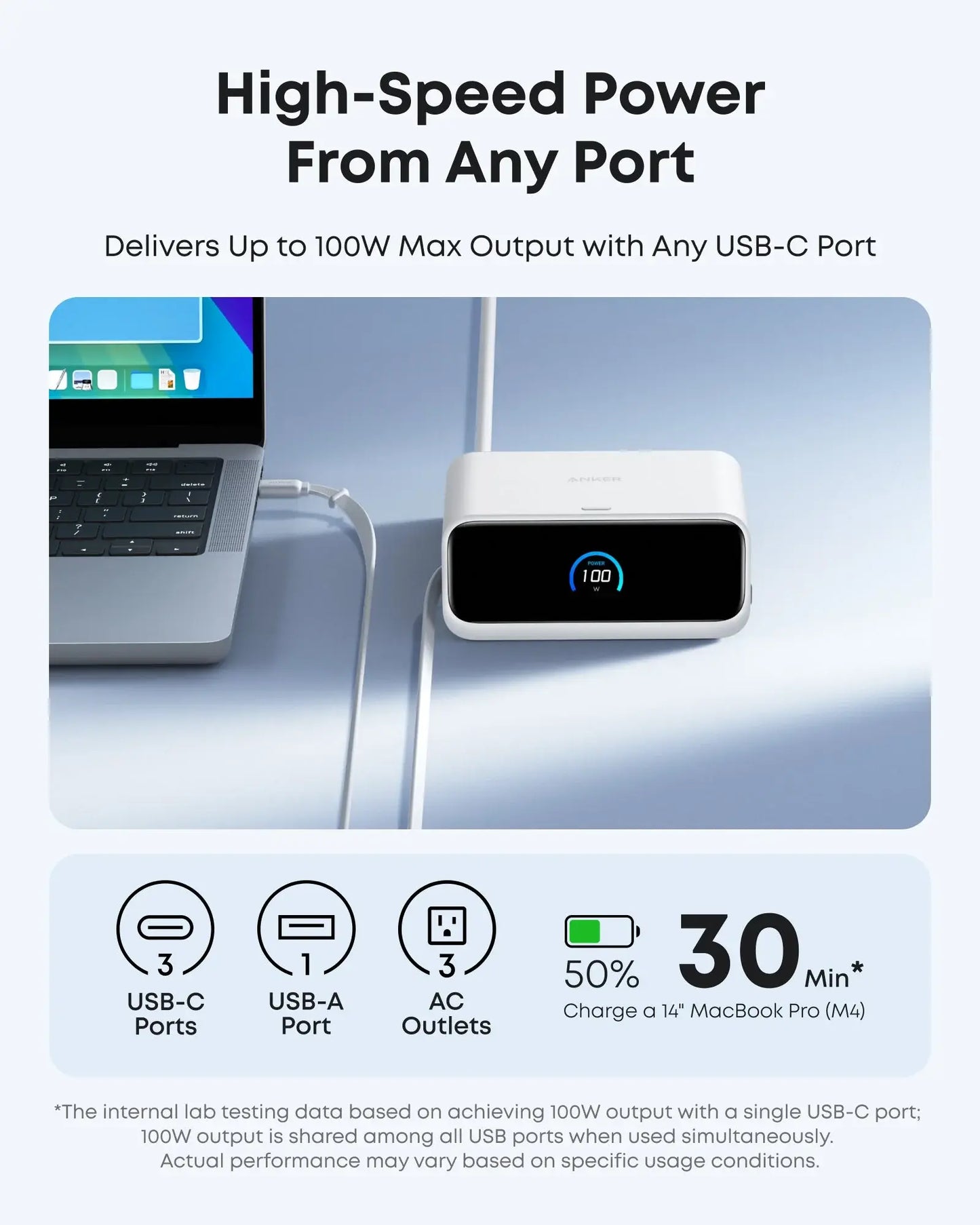 Anker Nano Charging Station (7-in-1, 100W) - Anker - Flyclothing LLC