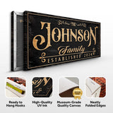 Personalized Family Sign X - Tailored Canvases - Flyclothing LLC