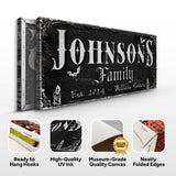 Personalized Gothic Sign V - Tailored Canvases - Flyclothing LLC