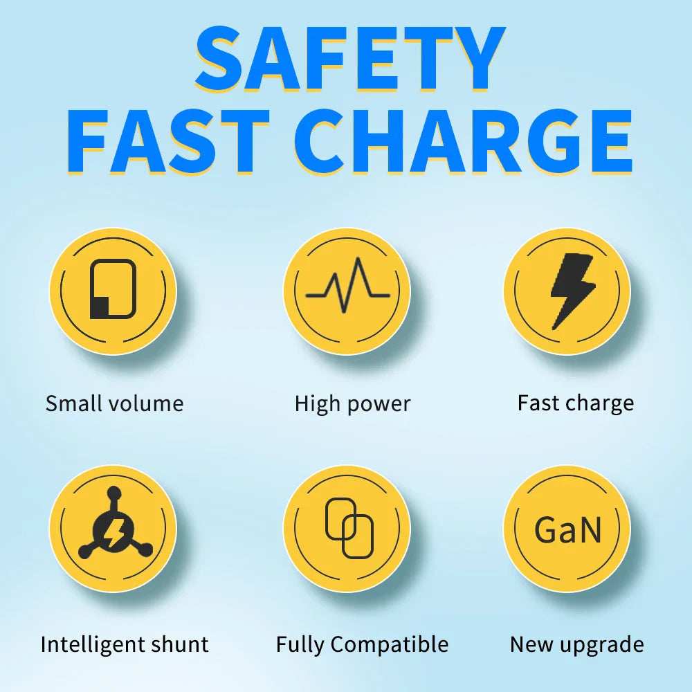 65W GaN USB C Charger Fast Charger QC3.0 Type C PD Mobile Phone Quick Charging Adapter for iPhone Samsung Xiaomi Wall Charger - ZeeBelle.com - Flyclothing LLC